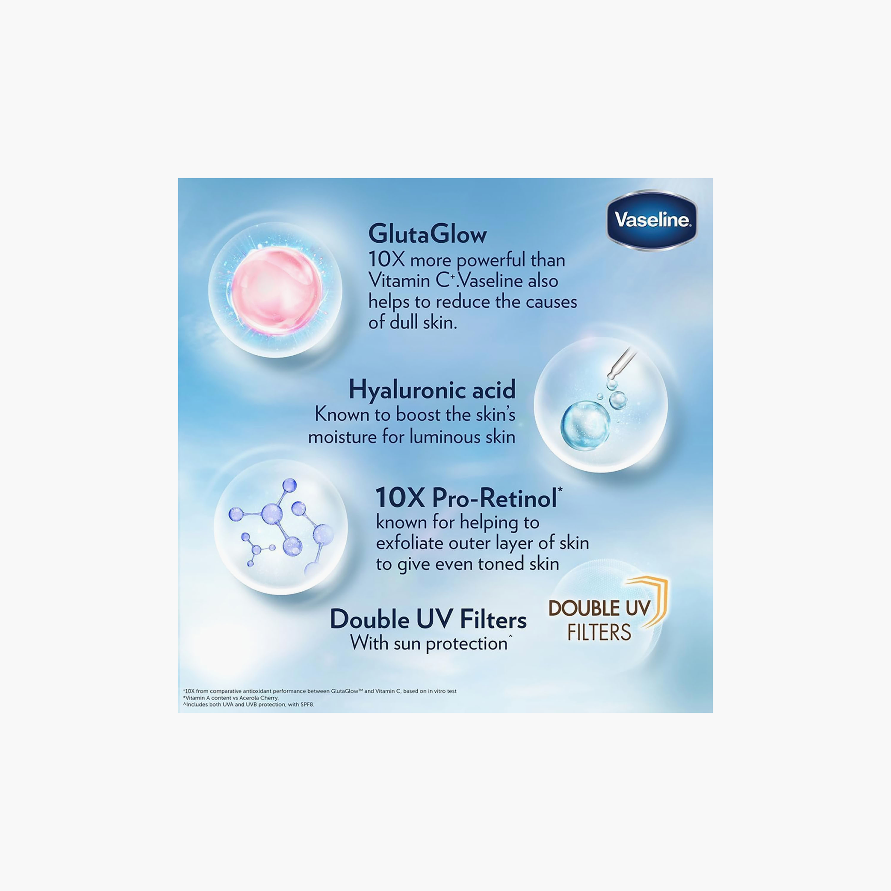 VASELINE Lotion Enhanced with Serum for Radiant Skin 200 ml-beautyandpersonalcare-skin-moisturisers-bodyandhandlotions-image-3