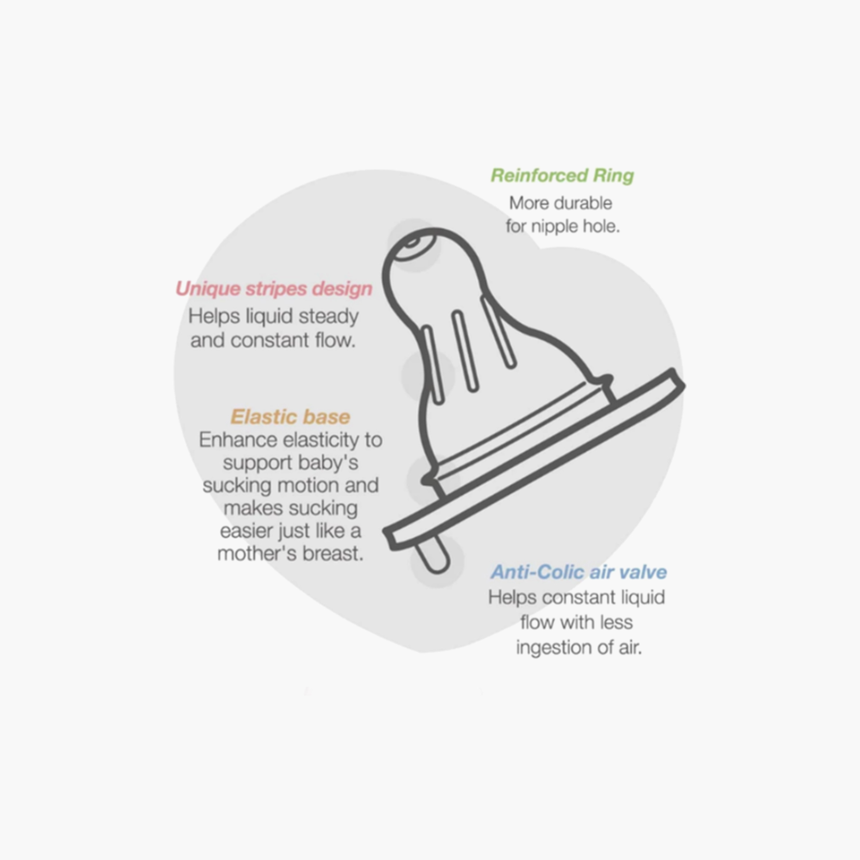 زجاجة رضاعة مضادة للمغص مع حلمة وغطاء - 140 مل - وردي من فارلين-baby-feeding-feedingbottles-bottlesandteats-image-2
