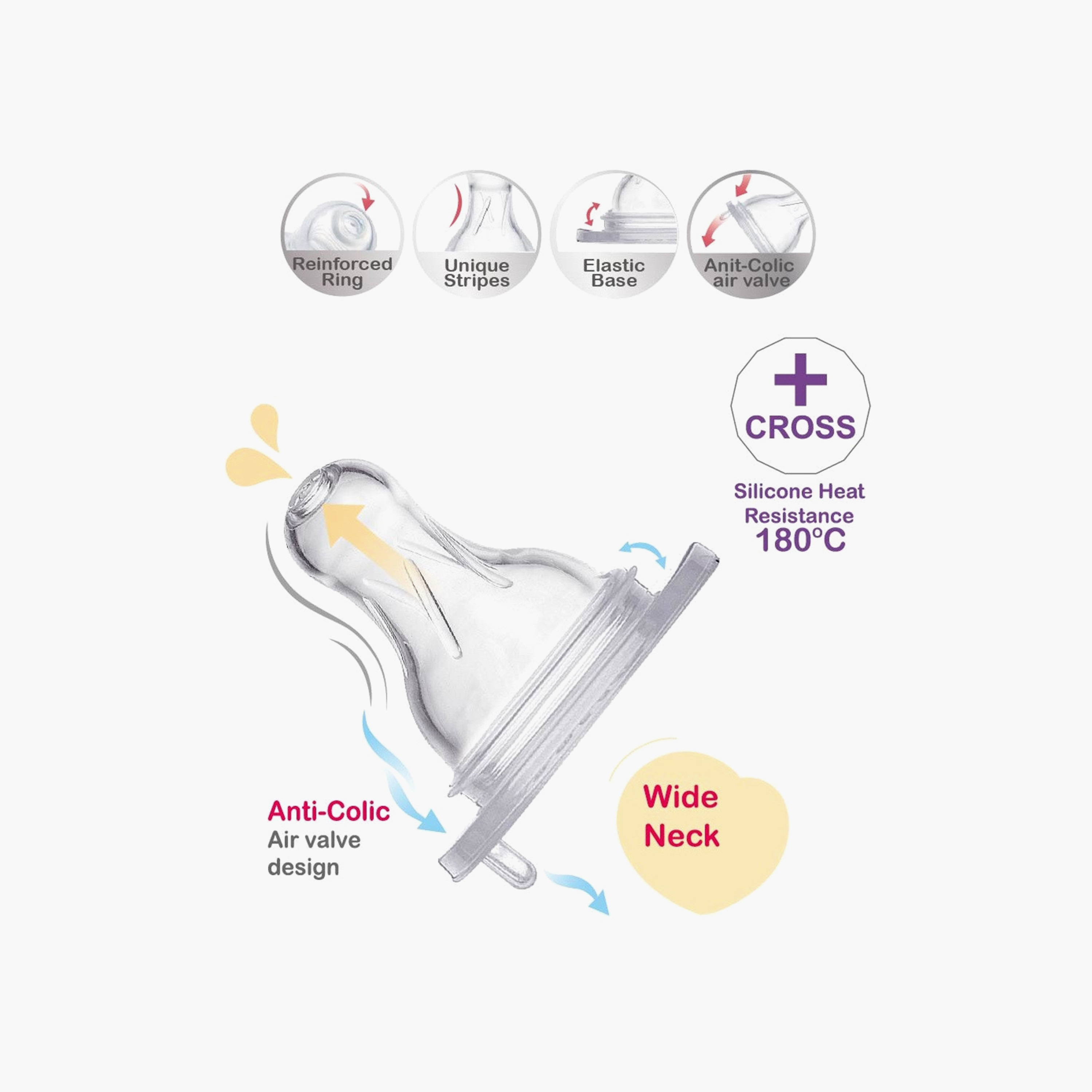 Farlin 2-Piece Anti-Colic Wide Neck Teats-baby-feeding-feedingbottles-bottlesandteats-image-4