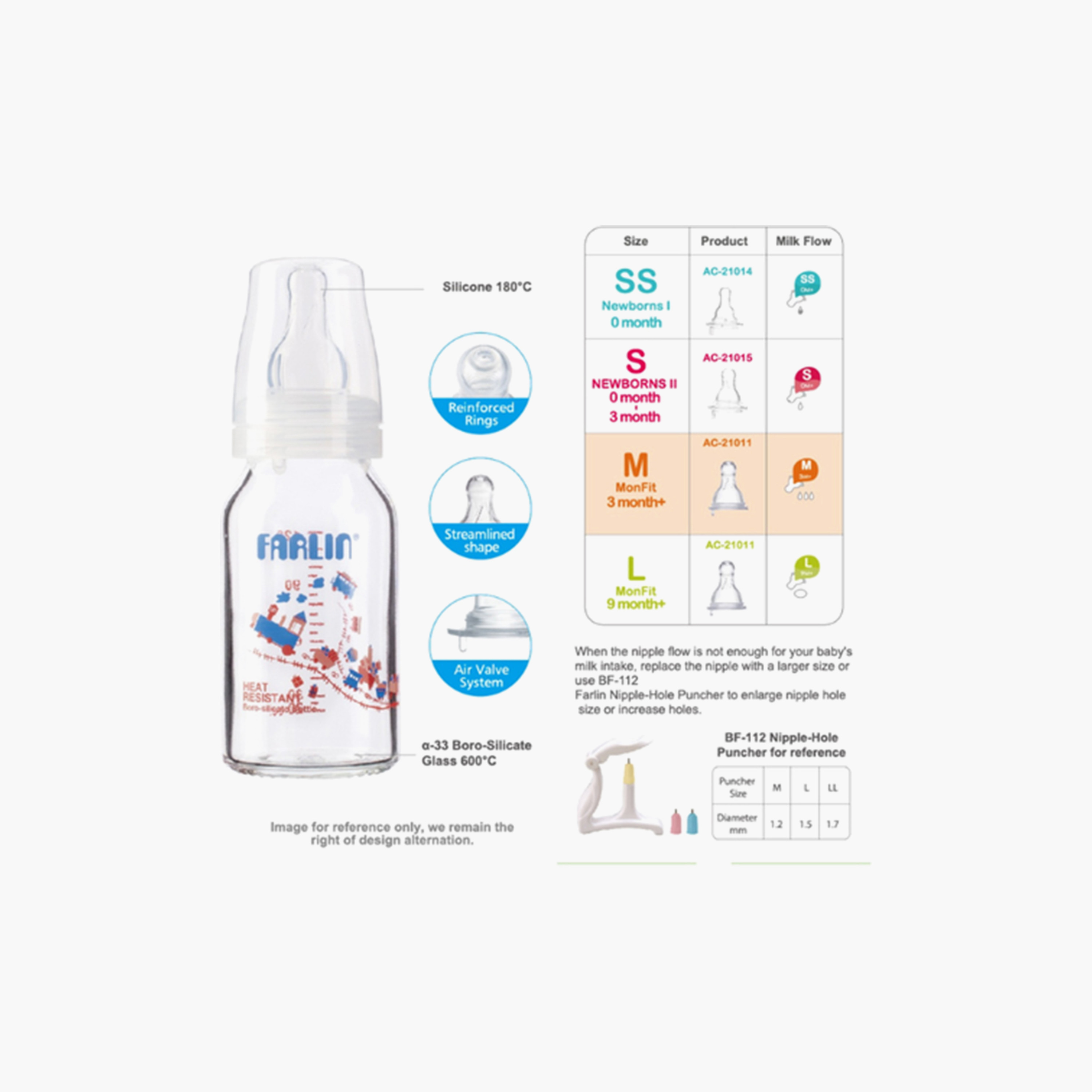 Farlin Resistant Glass Feeding Bottle with Teat & Cap - 120 ml-baby-feeding-feedingbottles-bottlesandteats-image-5