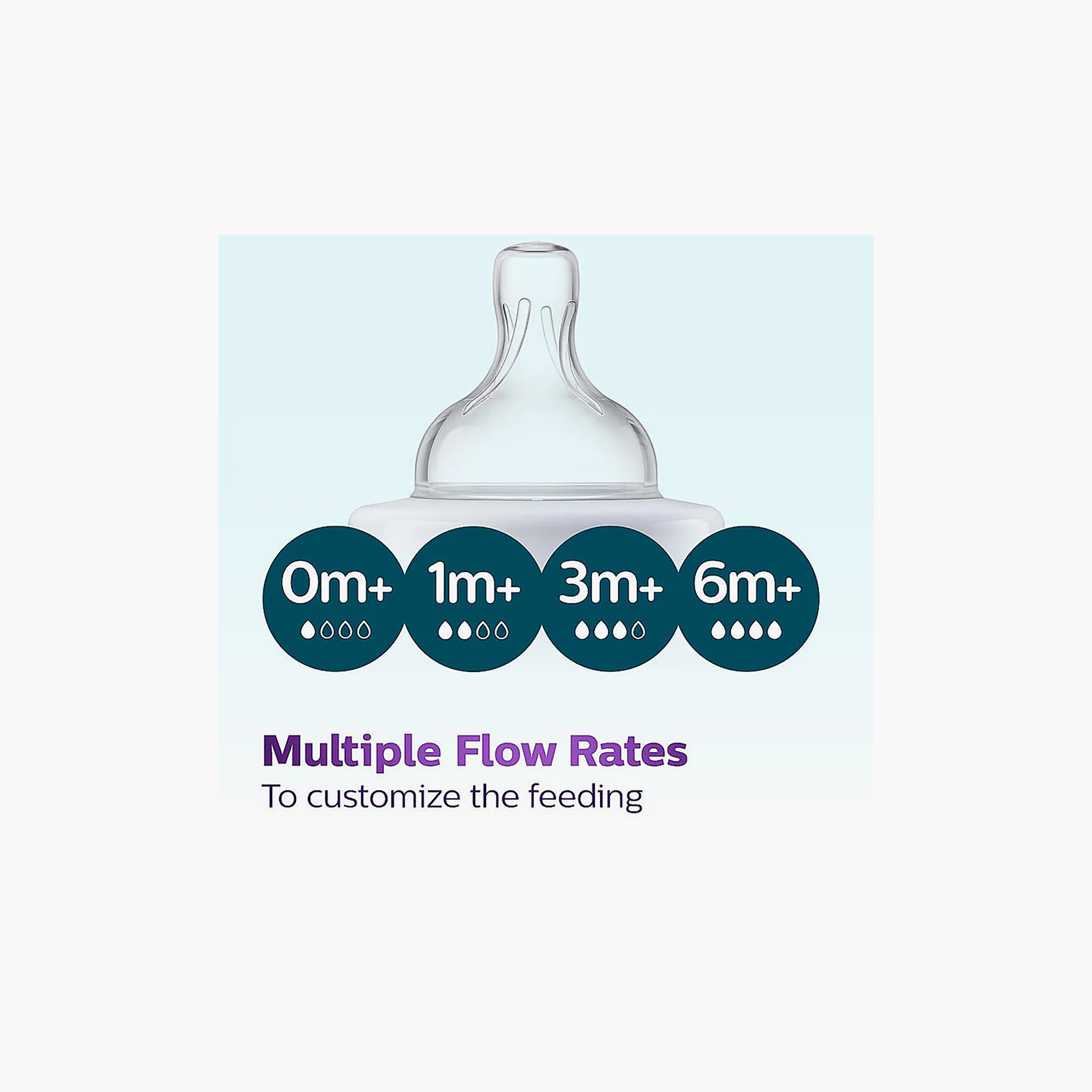 Philips Avent Airflex T1 Flow Silicone Teat - Pack of 2, 0 Months+-baby-feeding-feedingbottles-bottlesandteats-image-9