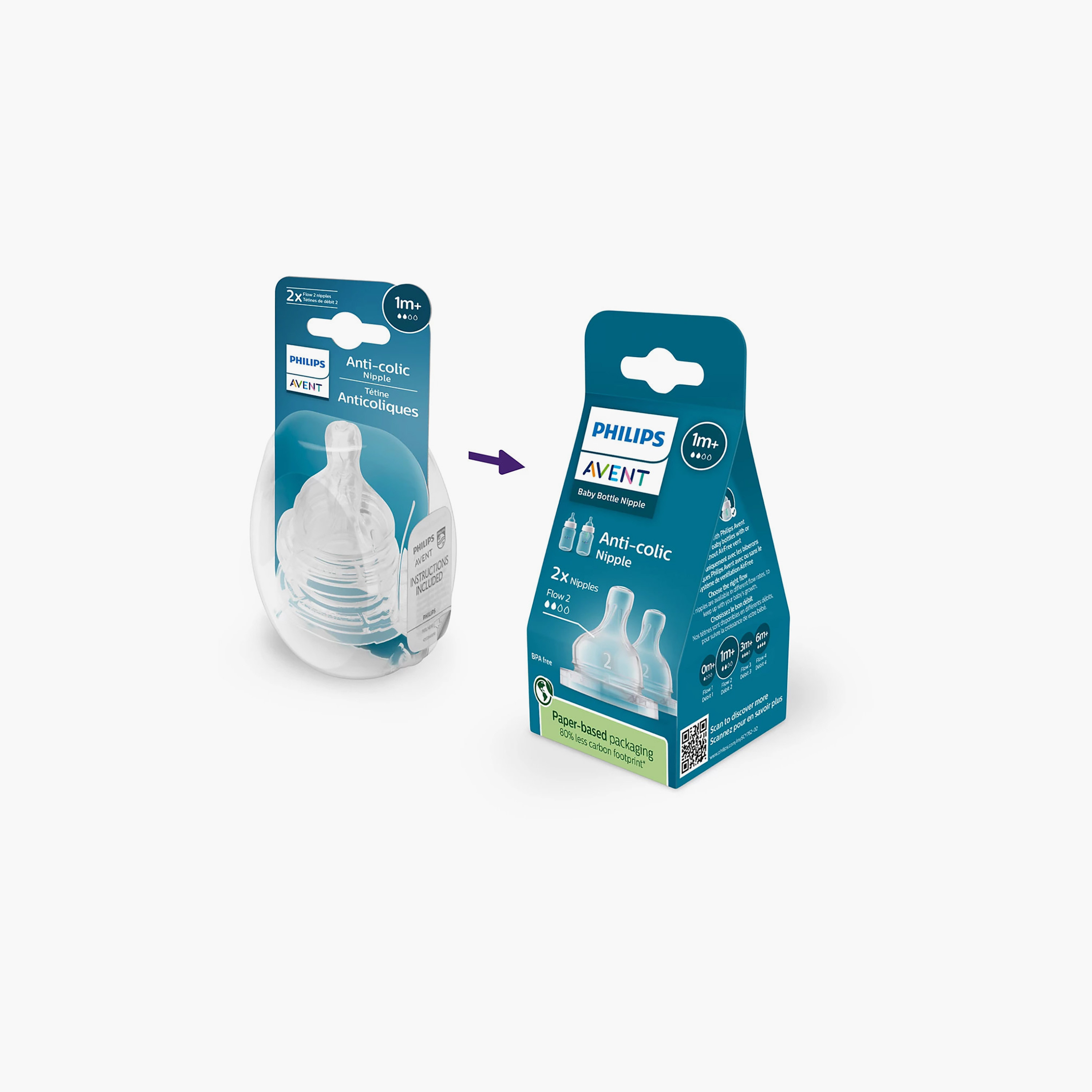 Philips Avent T2 Flow Silicone Teat - Pack of 2, 0 Months+-baby-feeding-feedingbottles-bottlesandteats-image-3