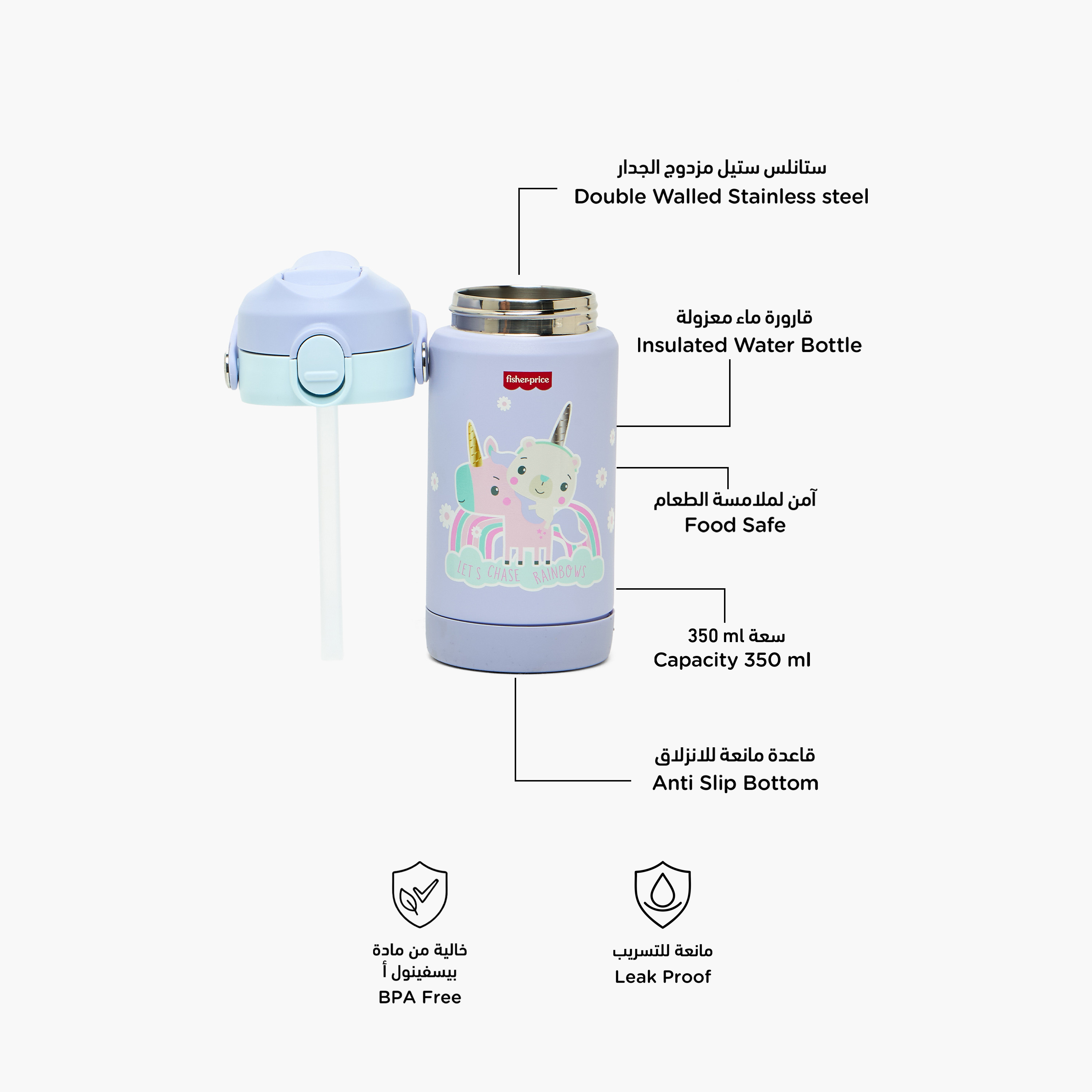 زمزمية فيشر برايس ستانلس ستيل بطبعة يونيكورن-school-waterbottles-image-2