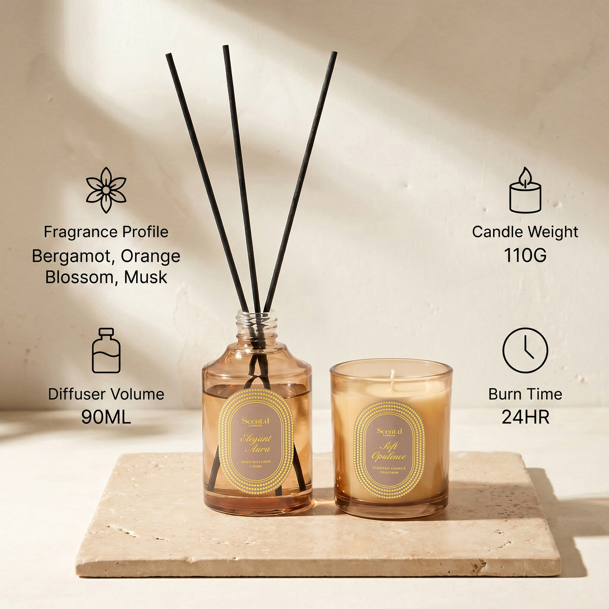Scent.d London Elegant Aura Diffuser and Jar Candle Gift Set-household-homefragrance-fragrancegiftset-image-6