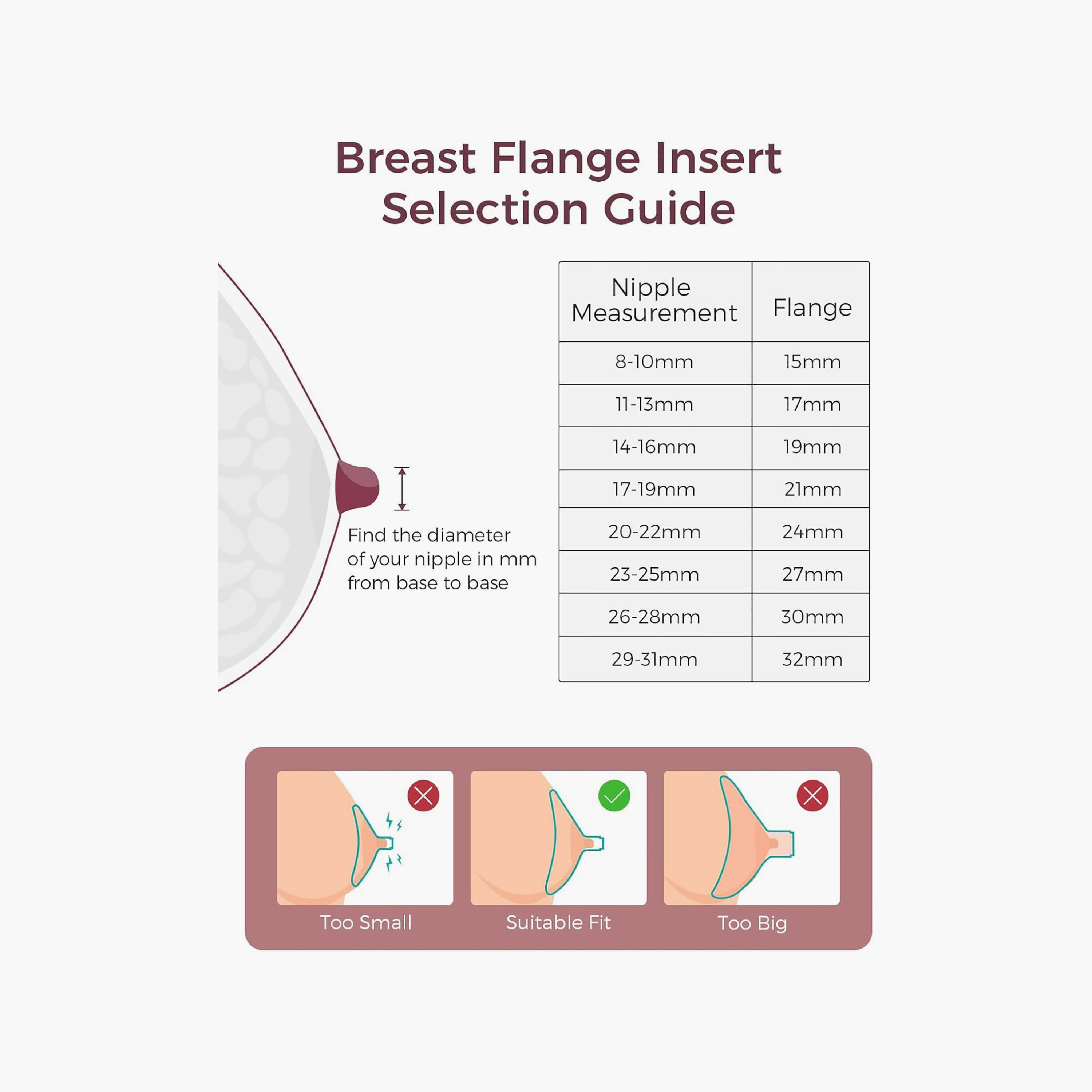 Momcozy 4-Piece Flange Insert for M5/M6/M9 Breast Pump - 19 mm-baby-feeding-breastfeedingandcare-image-6