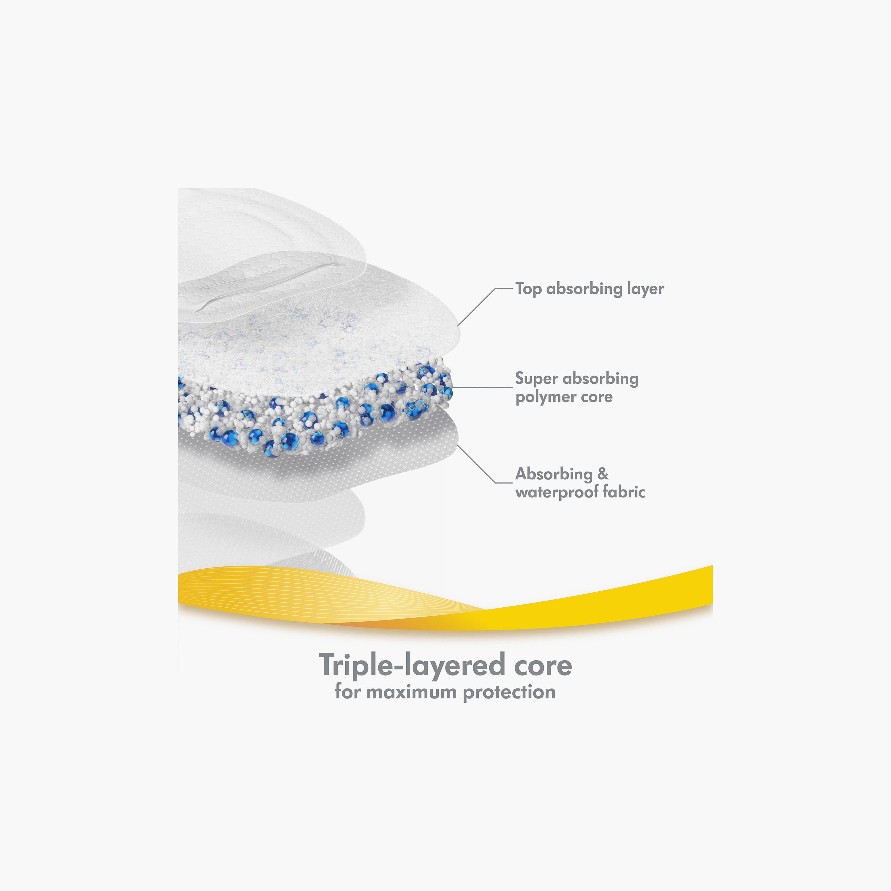 Madela 30-Piece Ultra Breathable Nursing Pads-baby-feeding-breastfeedingandcare-image-2