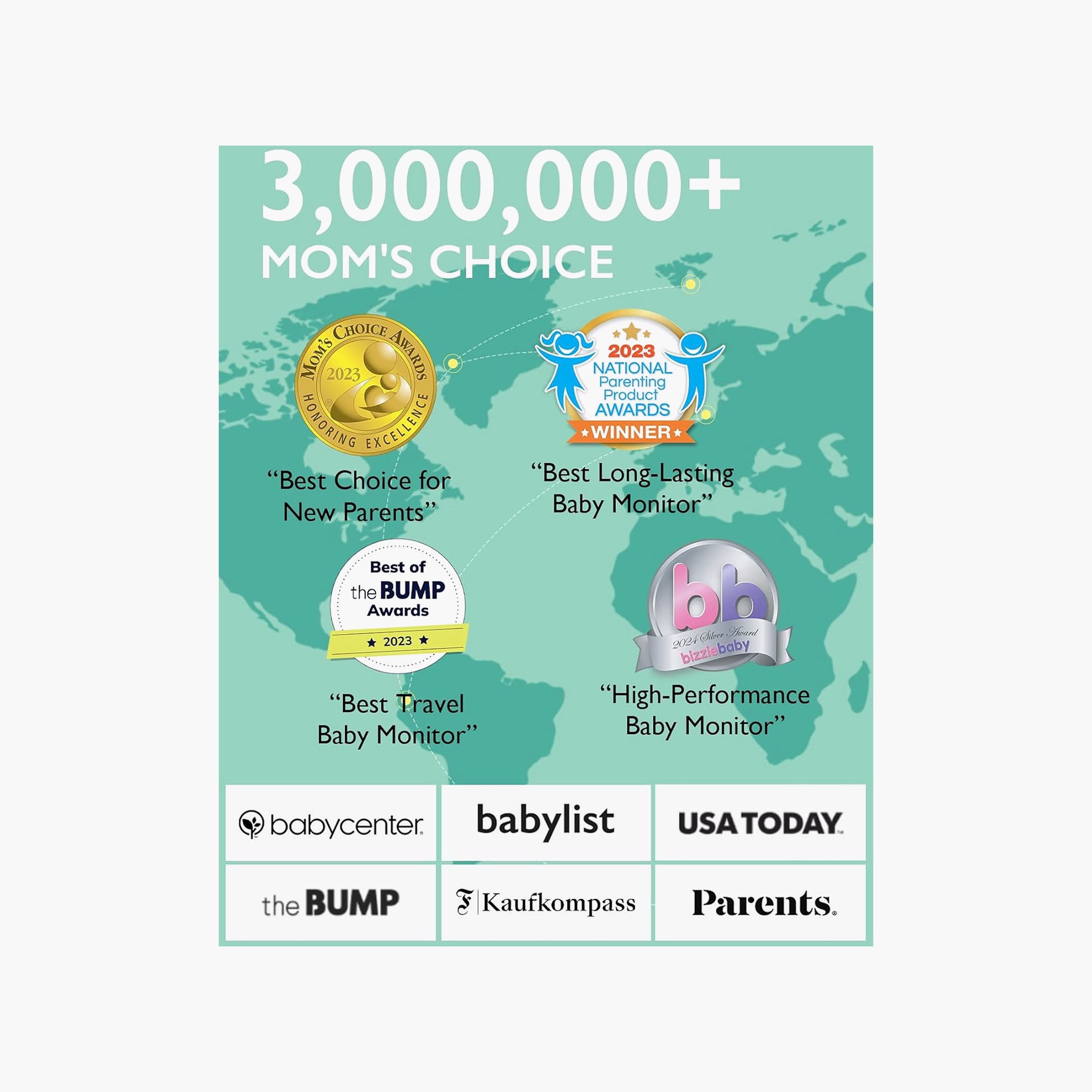 Momcozy Baby Monitor with Camera-baby-healthandsafety-babymonitors-image-2