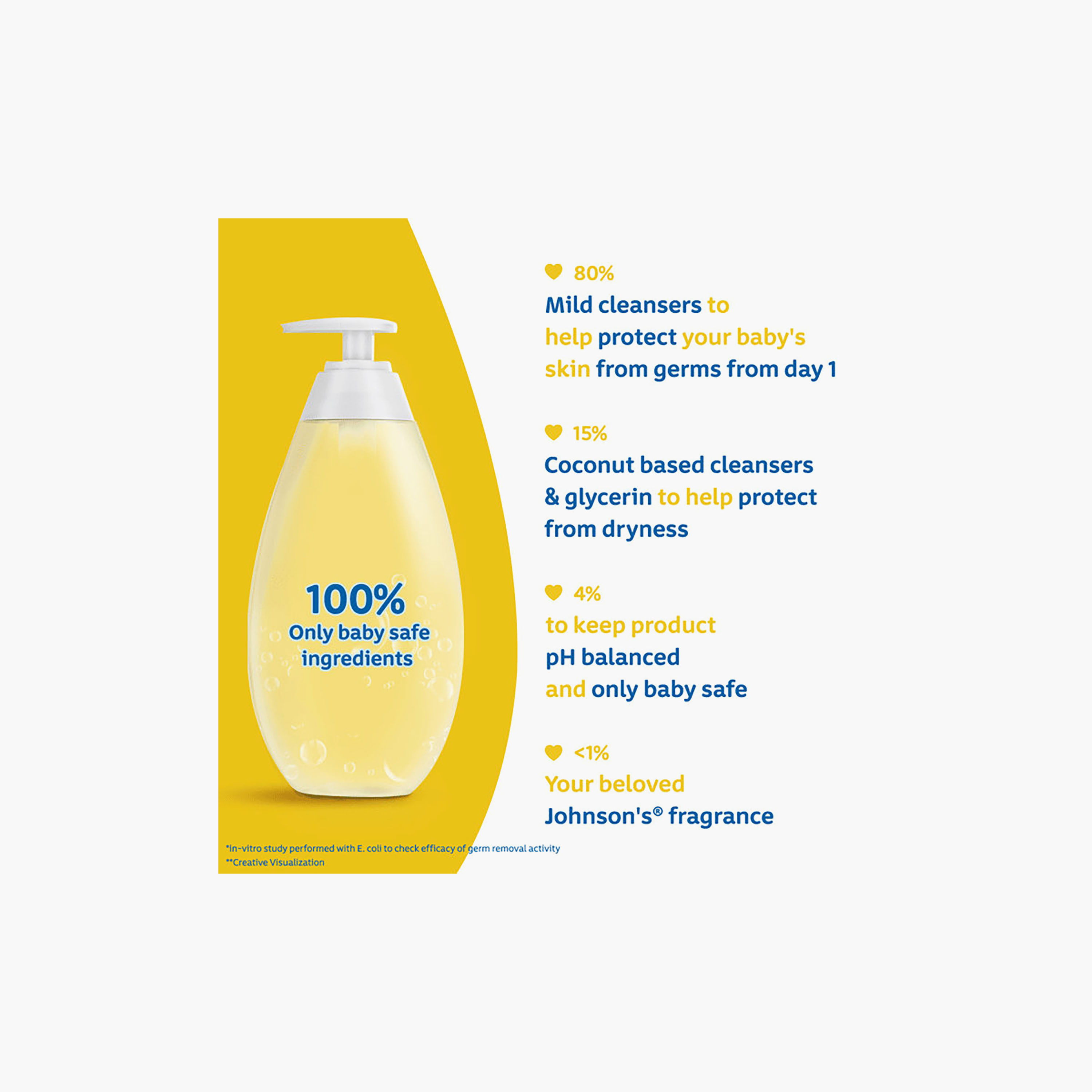 سائل استحمام للأطفال بالجلسرين من جونسون آند جونسونز - 500 مل-baby-bathandcare-hairbodyskincare-bodywashandsoaps-image-3