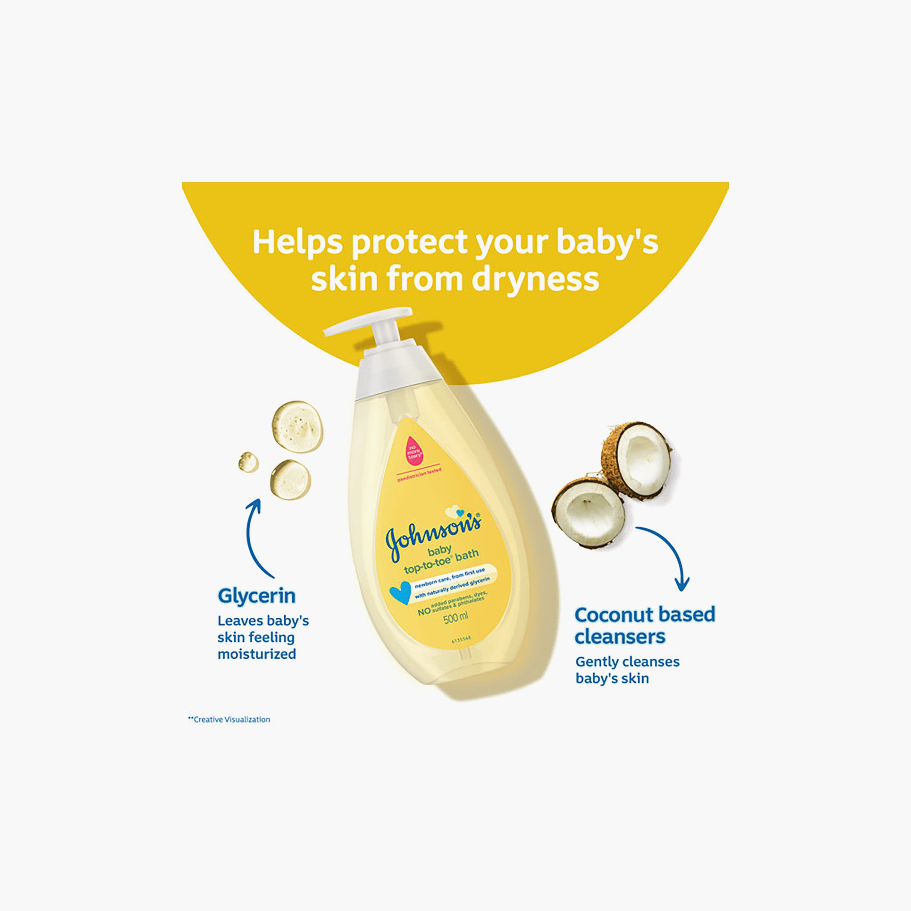سائل استحمام للأطفال بالجلسرين من جونسون آند جونسونز - 500 مل-baby-bathandcare-hairbodyskincare-bodywashandsoaps-image-5
