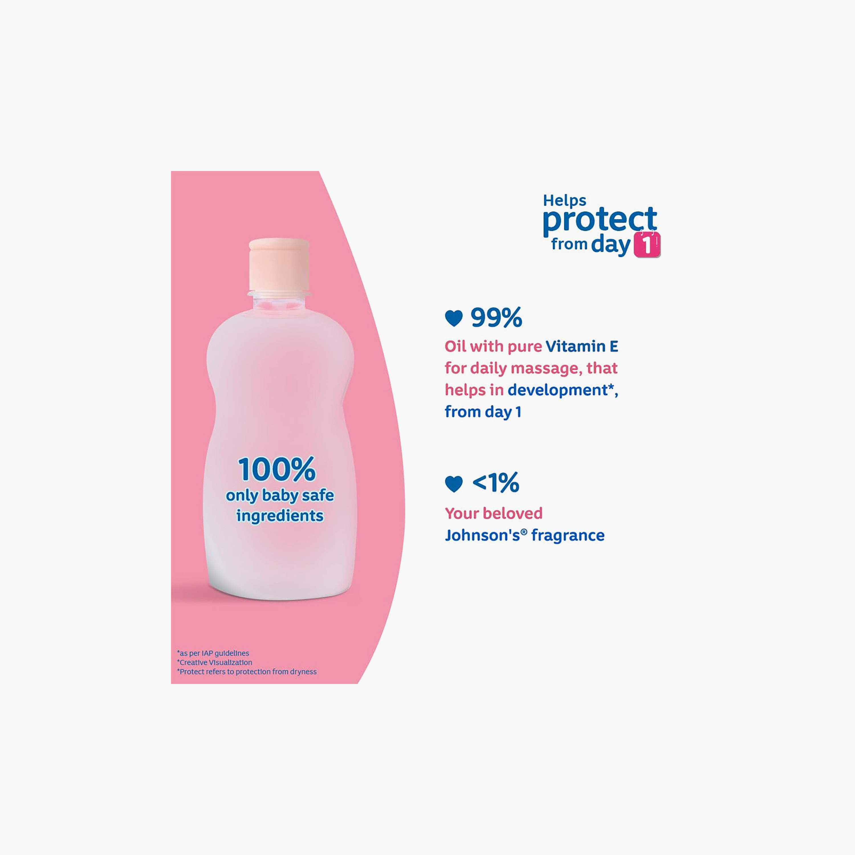 Johnson&Johnsons Baby Oil with Vitamin E, 200 ml-baby-bathandcare-hairbodyskincare-babyoil-image-2