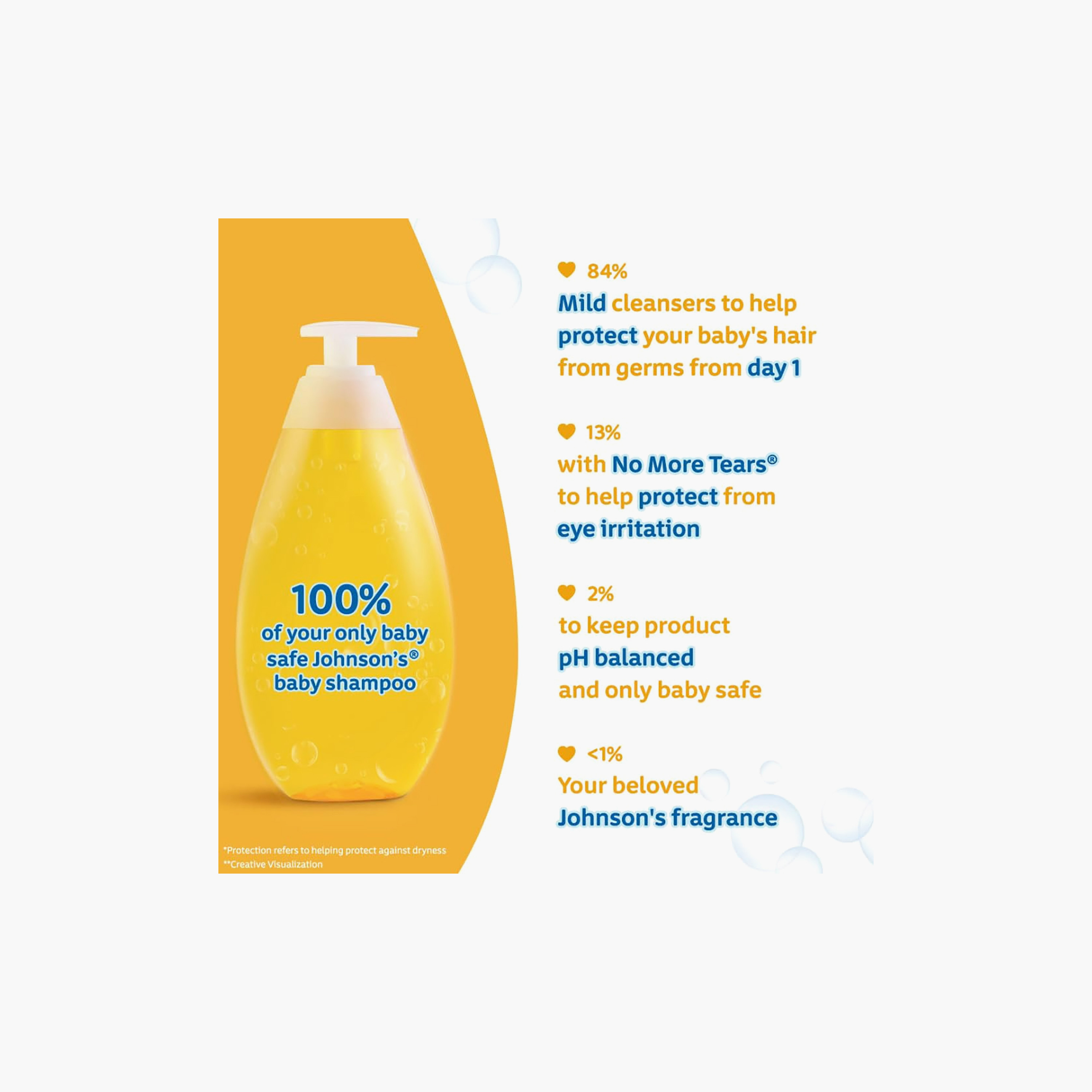 شامبو للأطفال من جونسون آند جونسونز - 200 مل-baby-bathandcare-hairbodyskincare-shampooandconditioner-image-4