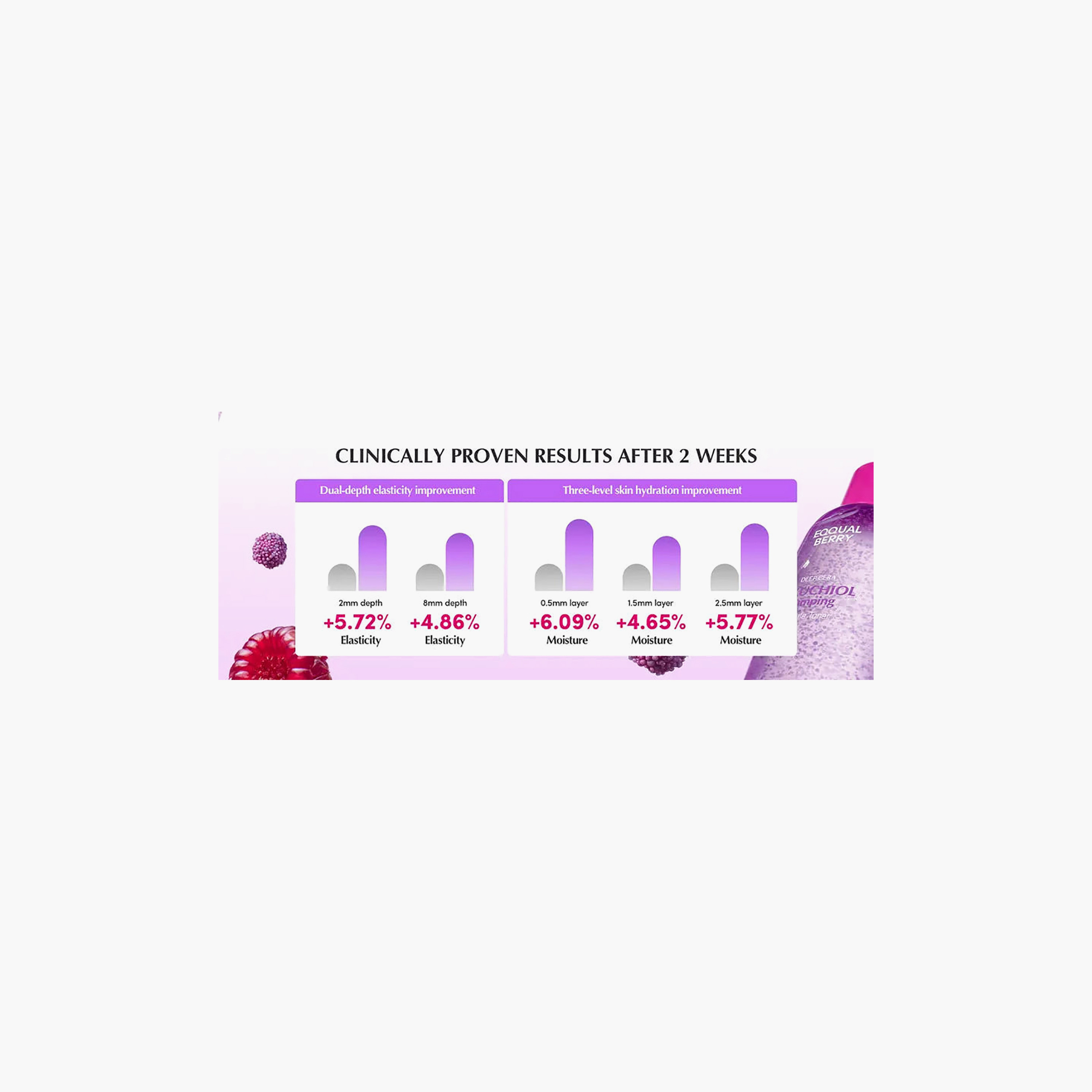 تونر كبسولات إيكوالبيري ديب سيرا باكوشيول لتكبير حجم الثدي 150 مل-beautyandpersonalcare-skin-cleansers-tonerandmists-image-4
