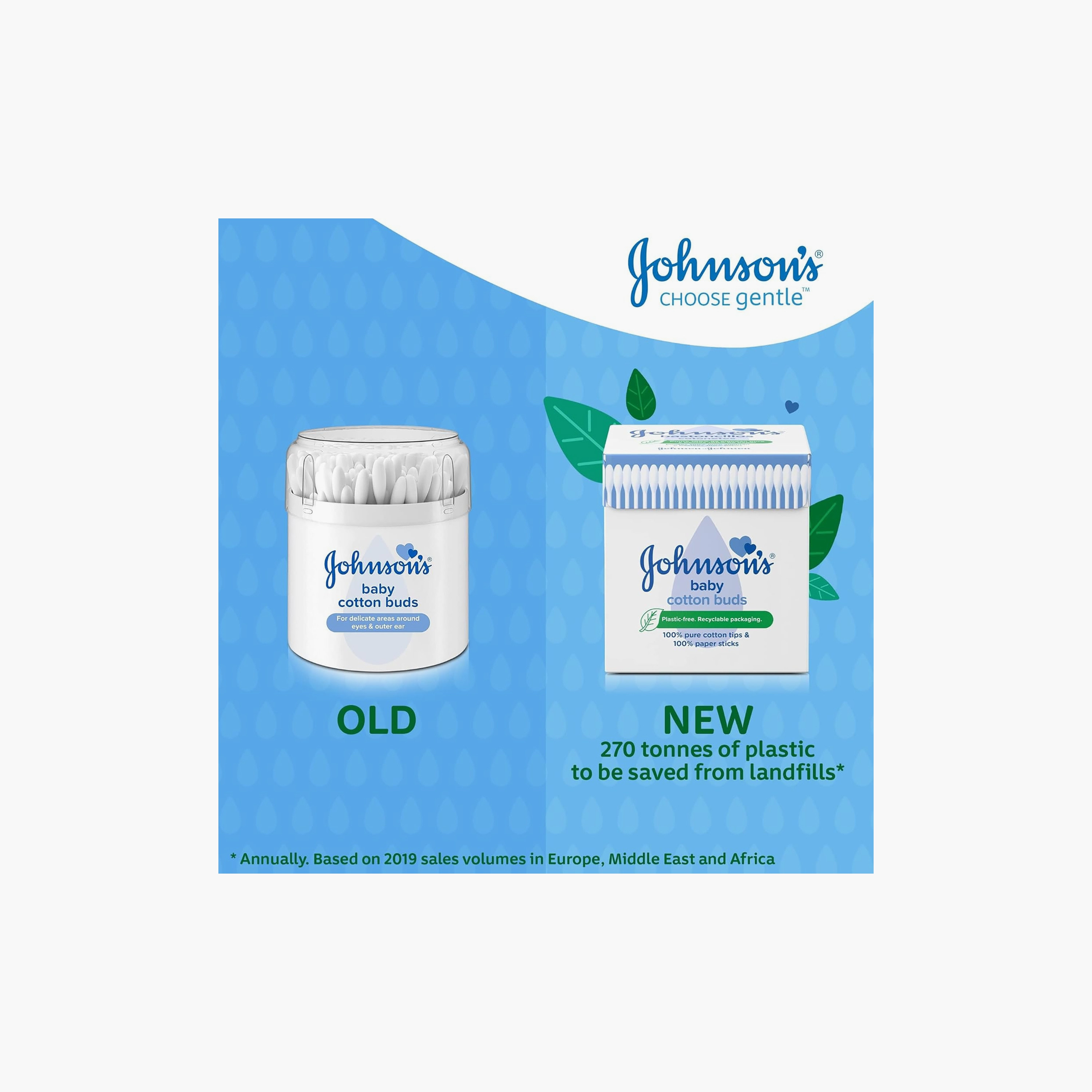 Johnson's Baby 200-Piece Cotton Buds-beautyandpersonalcare-babycare-wipesandbuds-image-6
