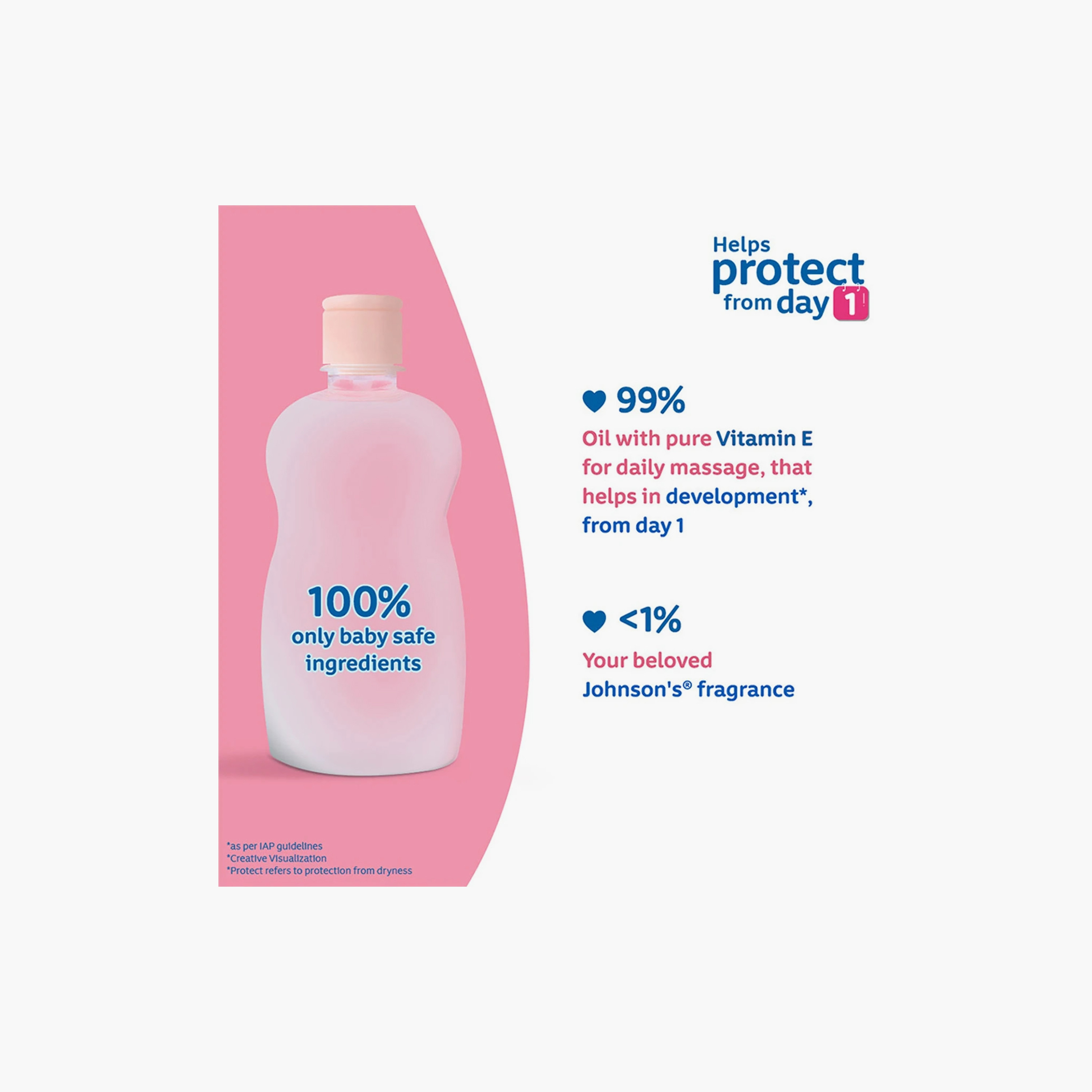 Johnson's Baby Oil - 200 ml-baby-bathandcare-hairbodyskincare-babyoil-image-2