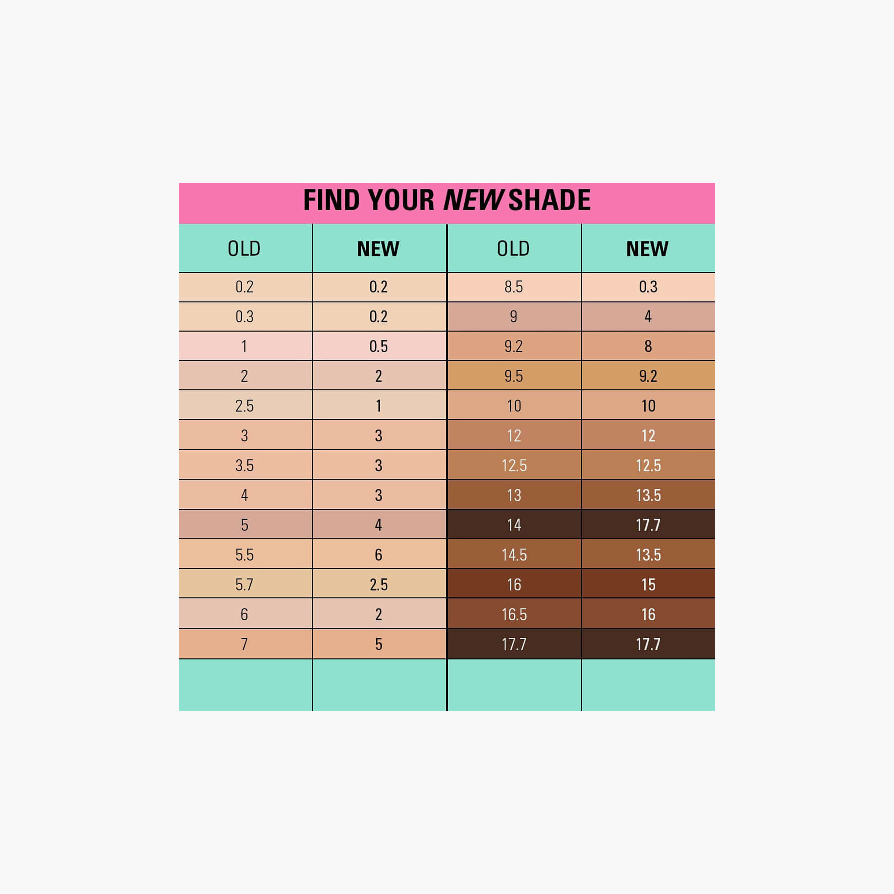 كريم أساس ميك أب ريفوليوشن كونسيل آند ديفاين سوفت مات تيوب - 23 غرام-beautyandpersonalcare-makeup-face-foundations-image-5