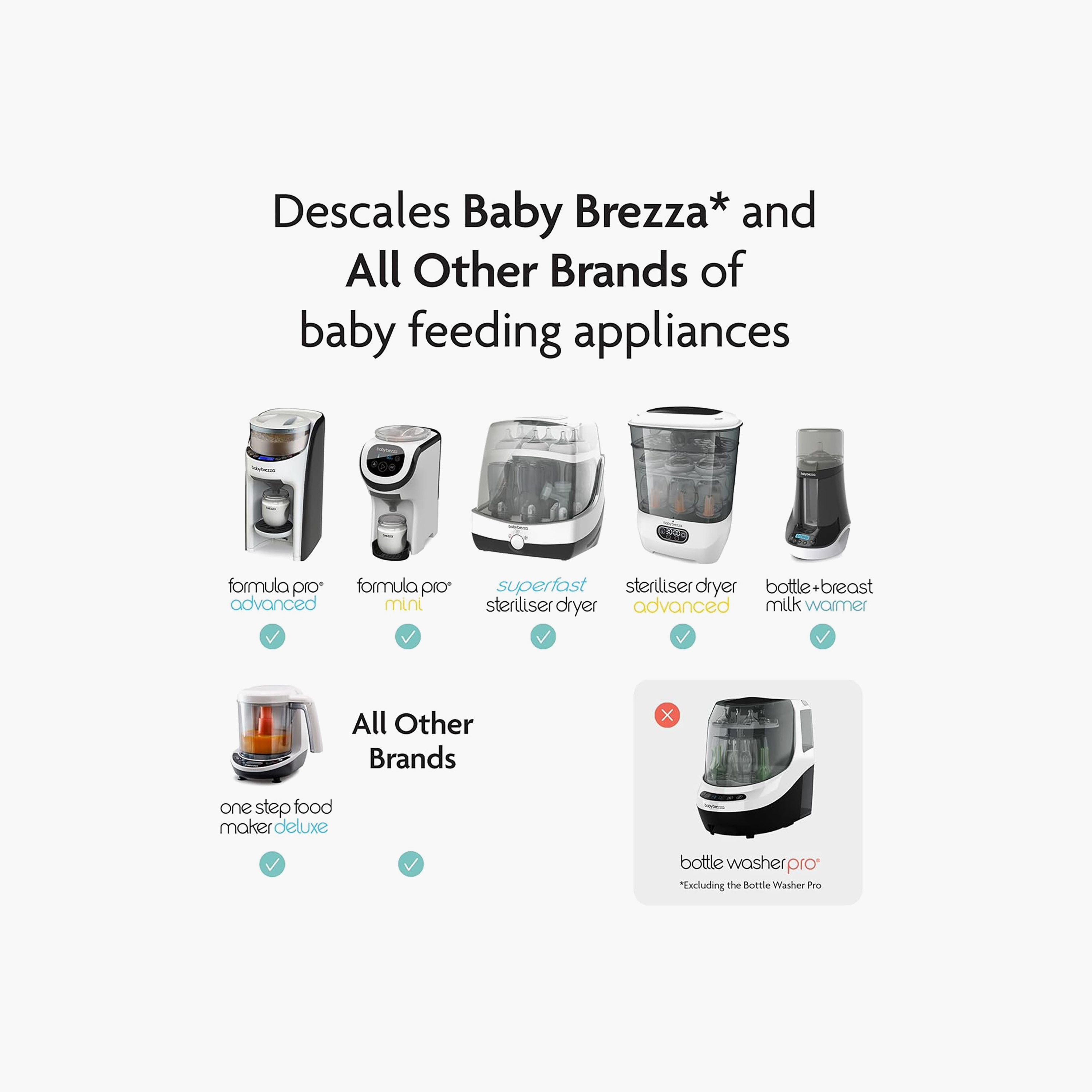 مجموعة أقراص إزالة الترسبات الكلسية العالمية الرسمية 24 قطعة من بيبي بريزا-baby-feeding-accessories-image-5