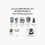 Baby Brezza 24-Piece Official Universal Descaler Tablet Set-baby-feeding-accessories-image-5