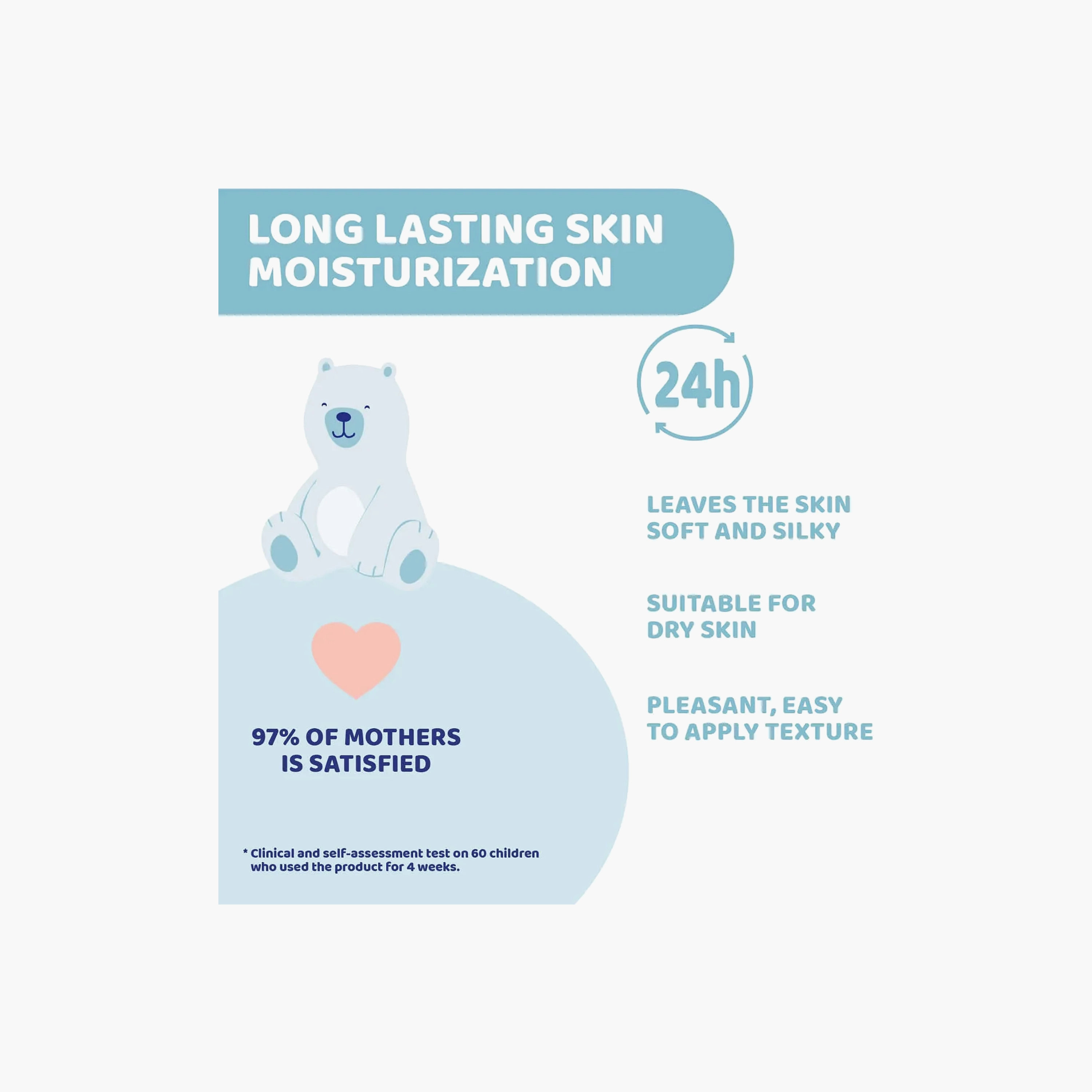 Chicco Natural Sensation Baby Body Lotion - 500 ml-baby-bathandcare-hairbodyskincare-lotionsandcreams-image-4