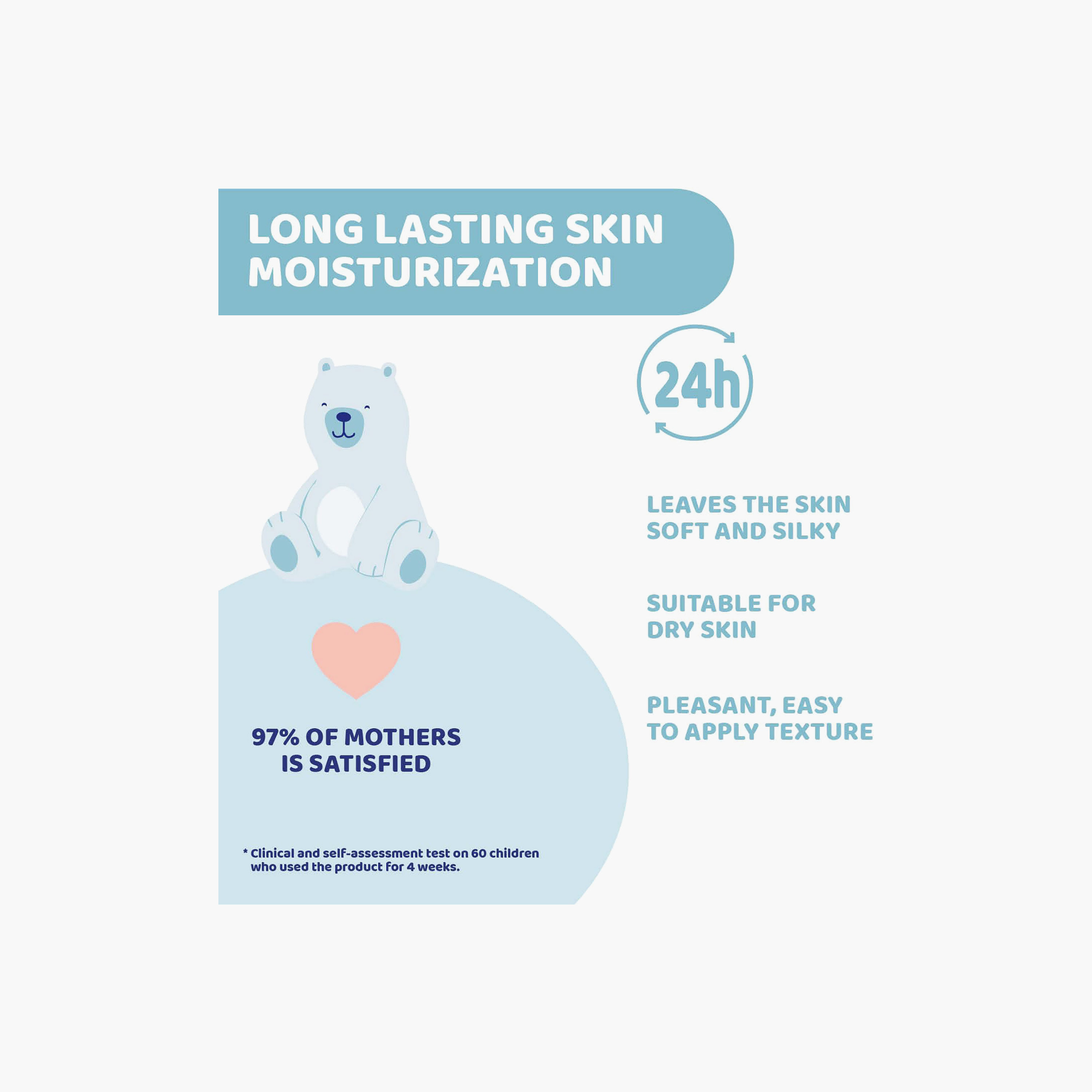 لوشن لجسم الأطفال شيكو ناتشورال سينسيشن - 150 ml-baby-bathandcare-hairbodyskincare-lotionsandcreams-image-4