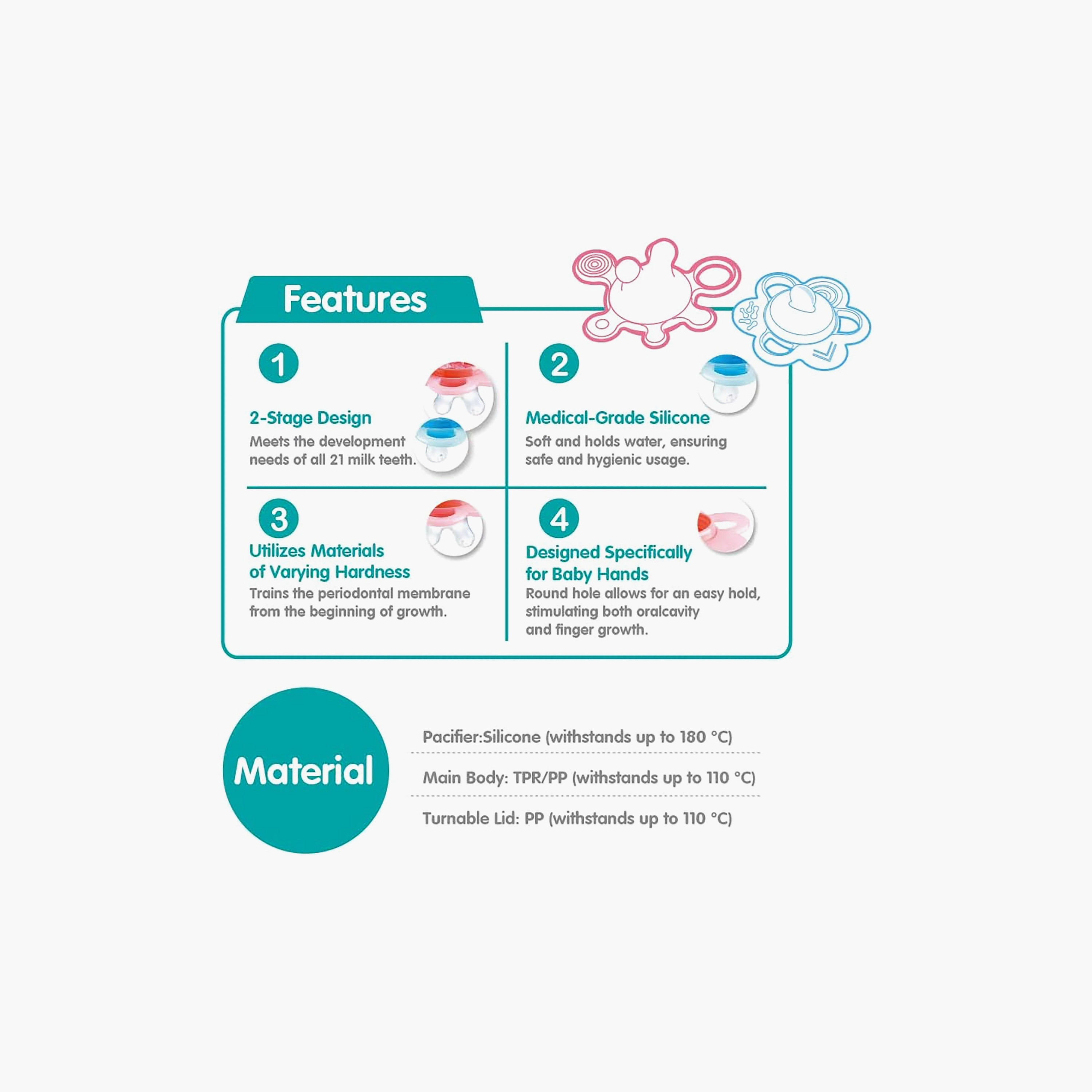 عضاضة مبردة مهدئة ومتعددة الاستخدامات قابلة لإعادة الملء من فارلين-baby-feeding-teethers-image-4