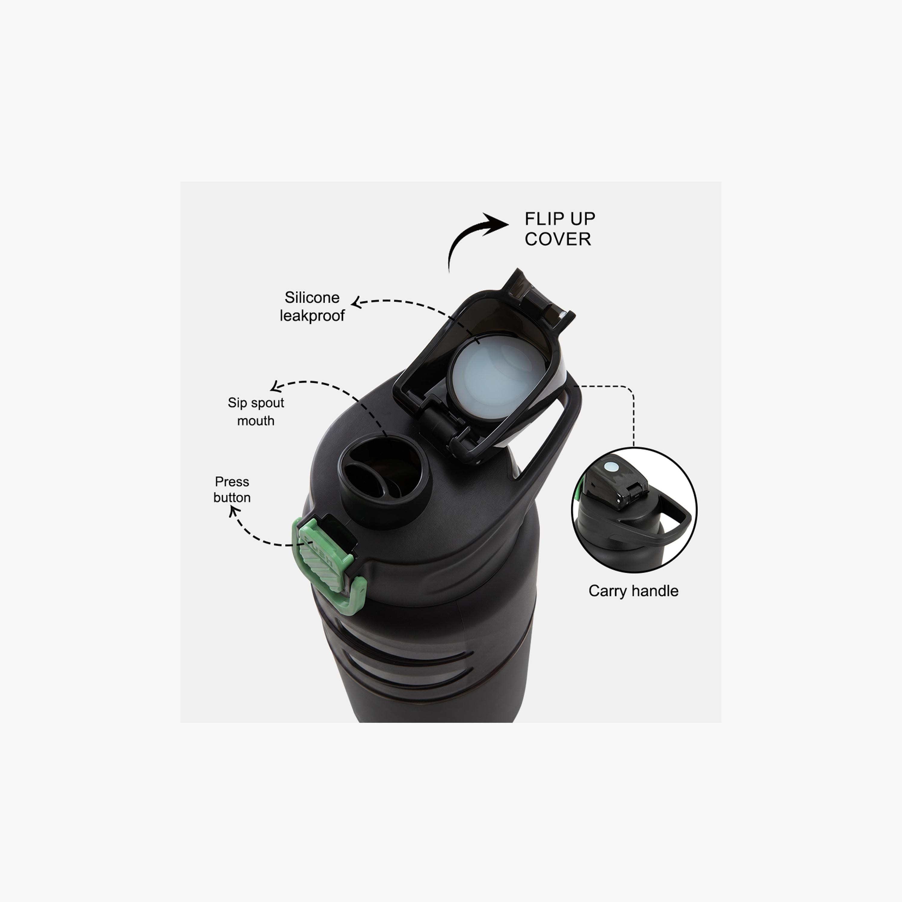 زجاجة مياه بغطاء قلاب وفوهة ومصاصة خالية من مادة BPA من إيزي كيدز - 750 مل-school-waterbottles-image-13