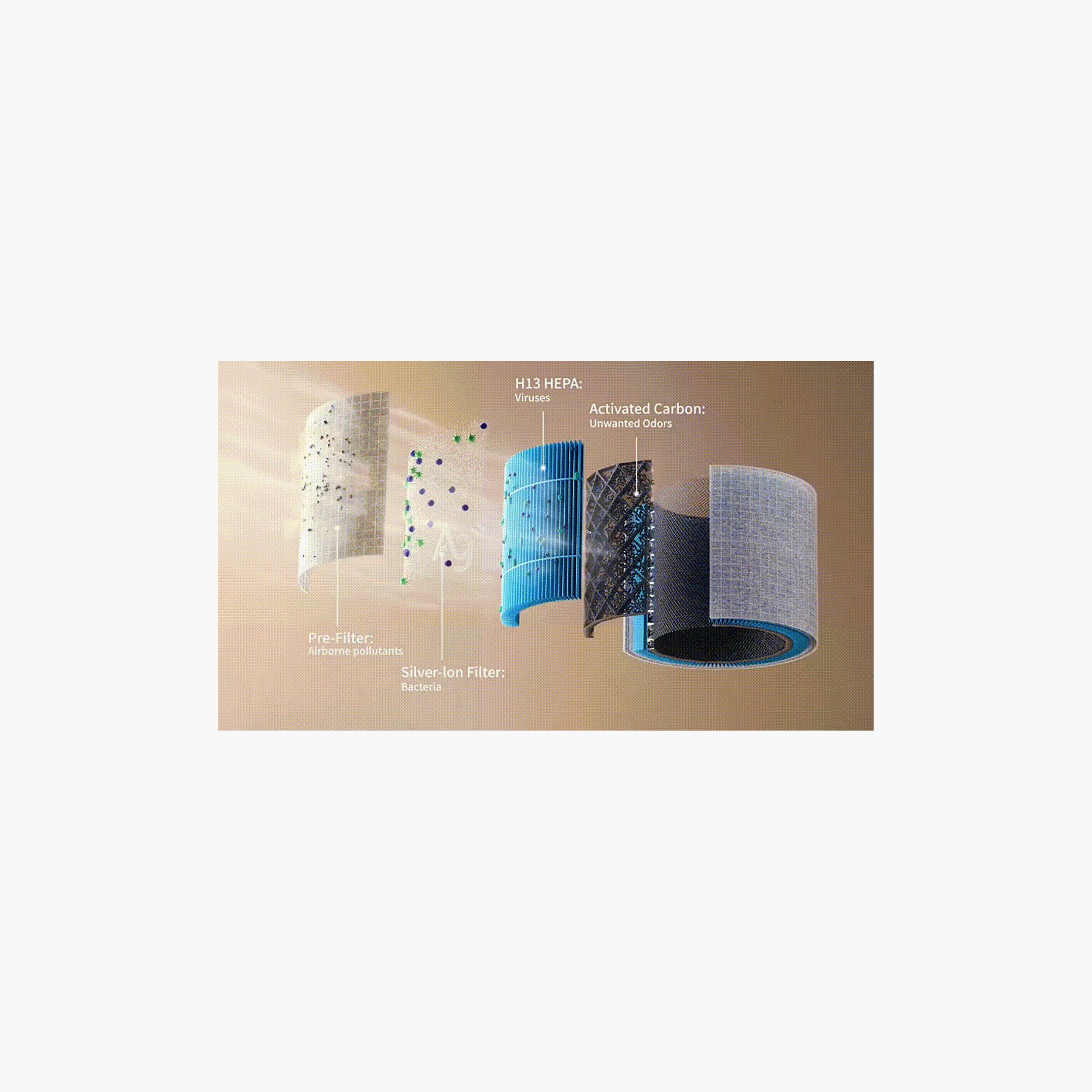 Momcozy Cozy Breath Nursery Air Purifier-baby-healthandsafety-thermometersandaspirators-image-2