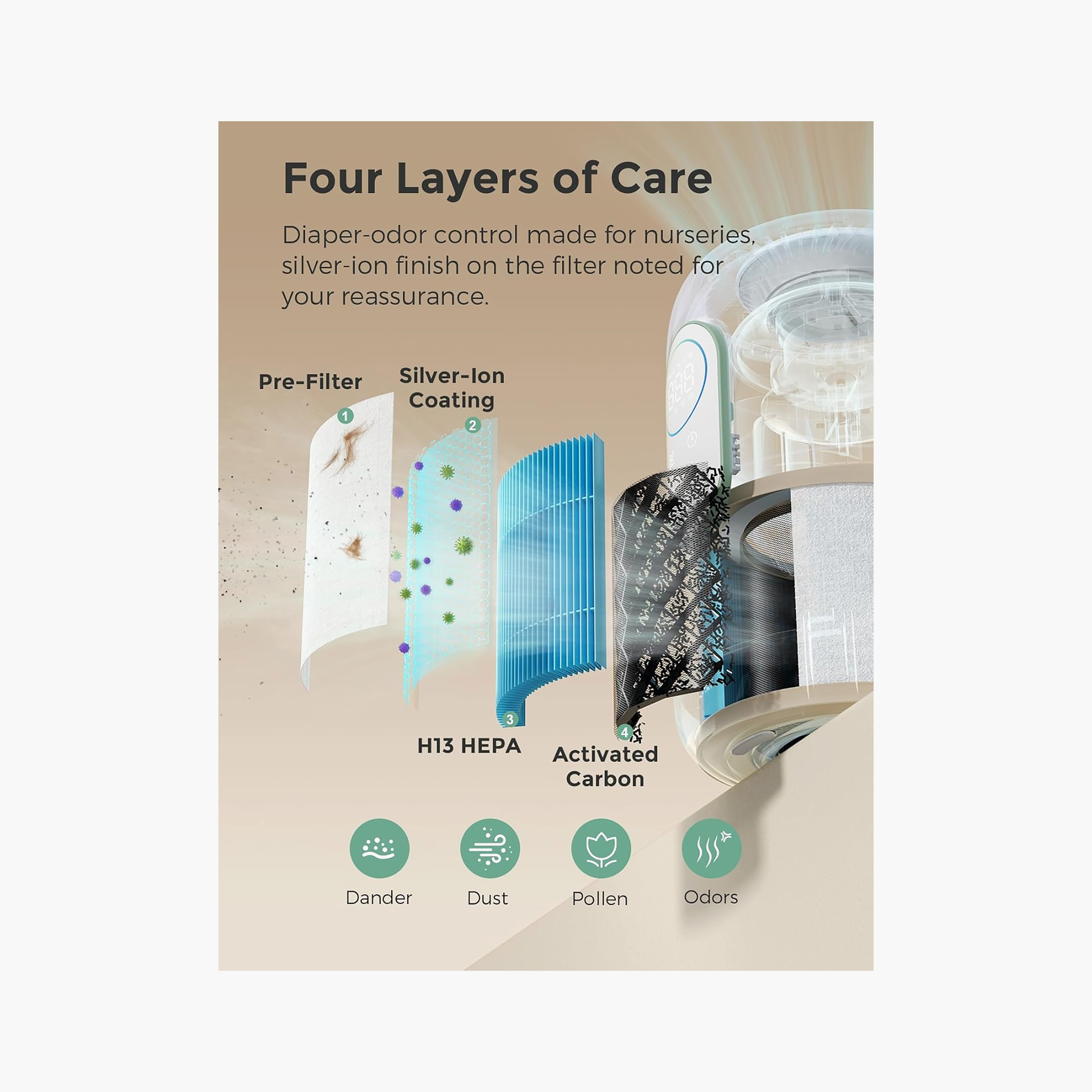 Momcozy Cozy Breath Nursery Air Purifier-baby-healthandsafety-thermometersandaspirators-image-5