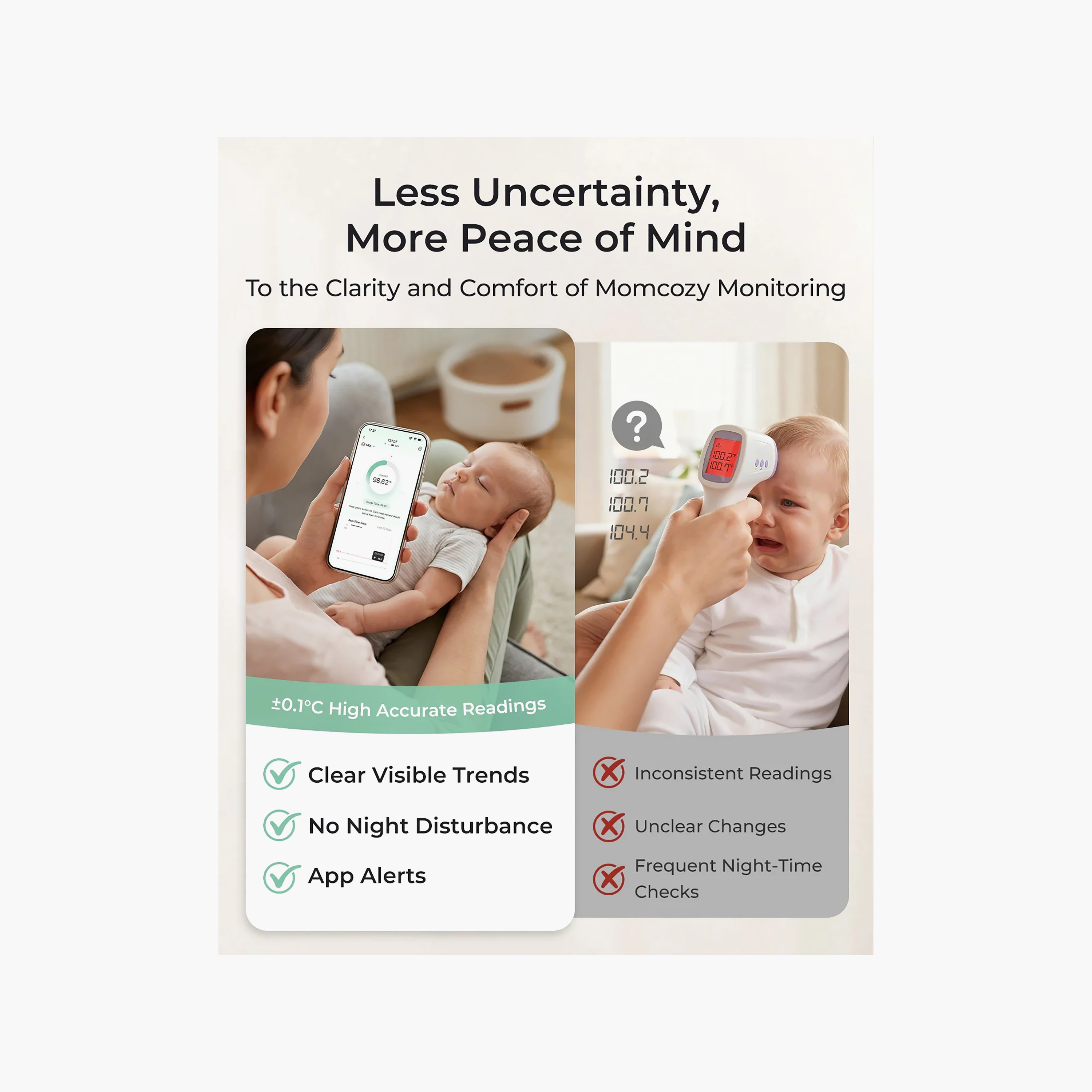 Momcozy Wearable Smart Thermometer with App Monitoring-baby-healthandsafety-thermometersandaspirators-image-3