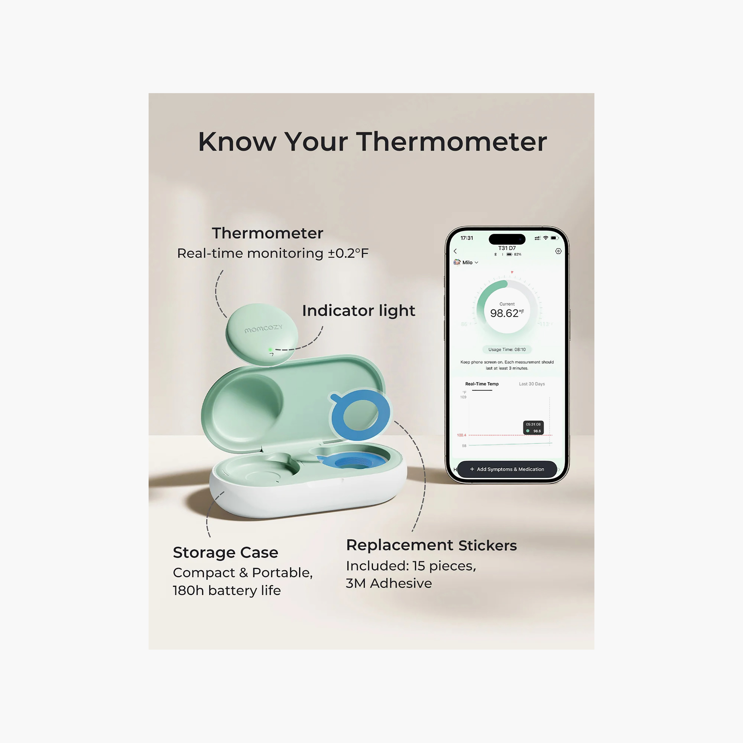 Momcozy Wearable Smart Thermometer with App Monitoring-baby-healthandsafety-thermometersandaspirators-image-5