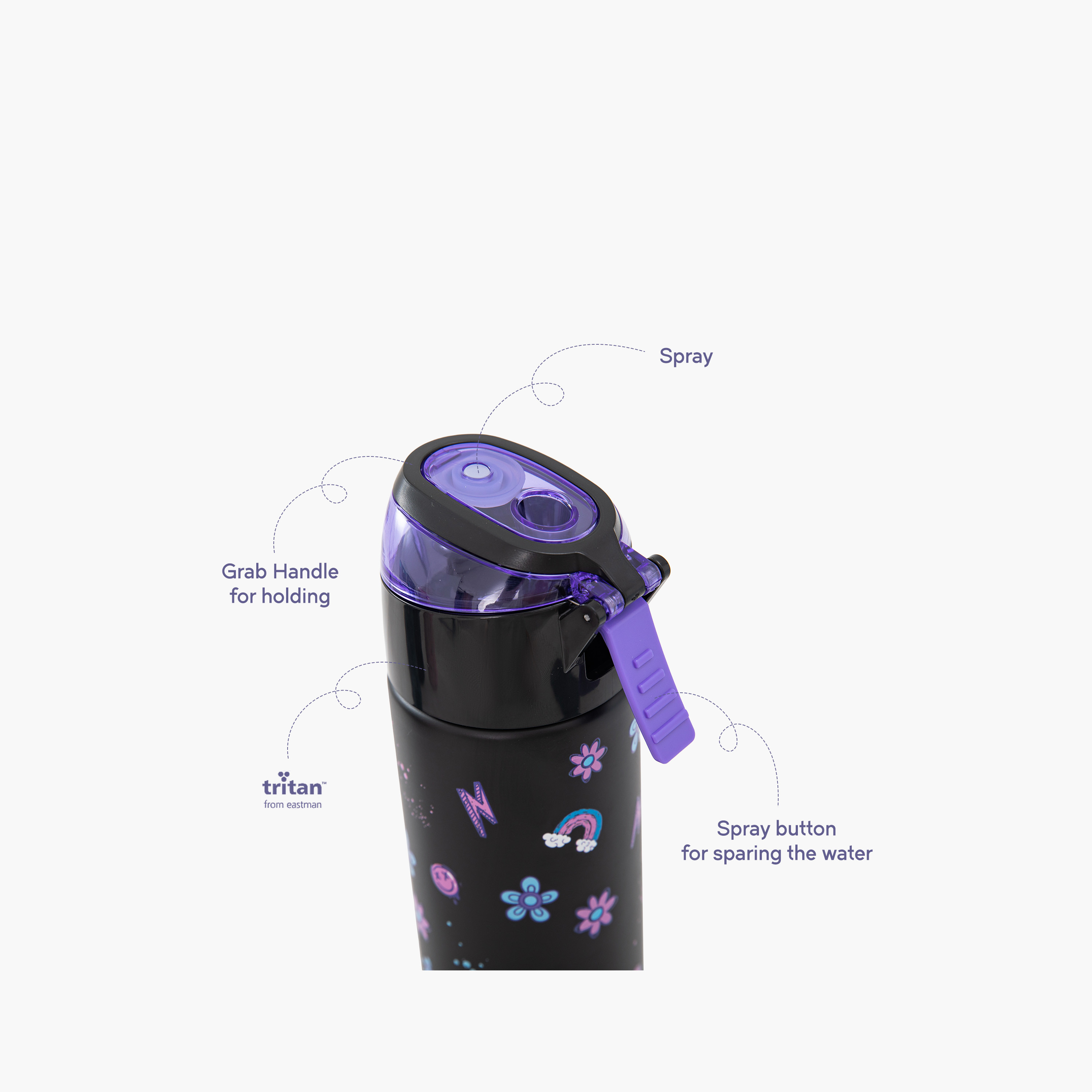 عبوة ماء ستانلس ستيل معزولة مع بخاخ | 640 مل بلون أسود من إيزي كيدز-school-waterbottles-image-9
