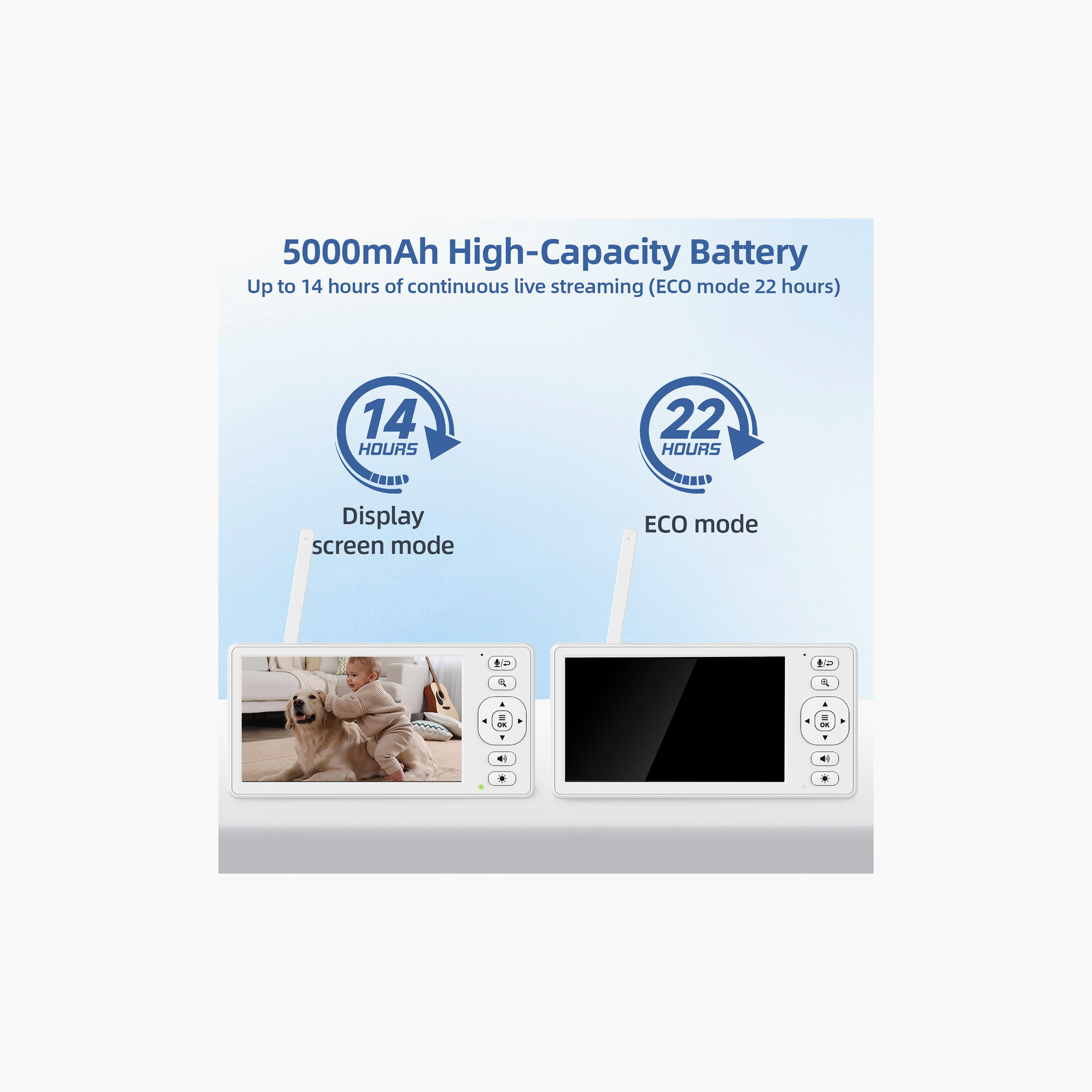 Hellobaby Smart Wi-Fi Dual-Mode Baby Monitor with HD IPS Display-baby-healthandsafety-babymonitors-image-6