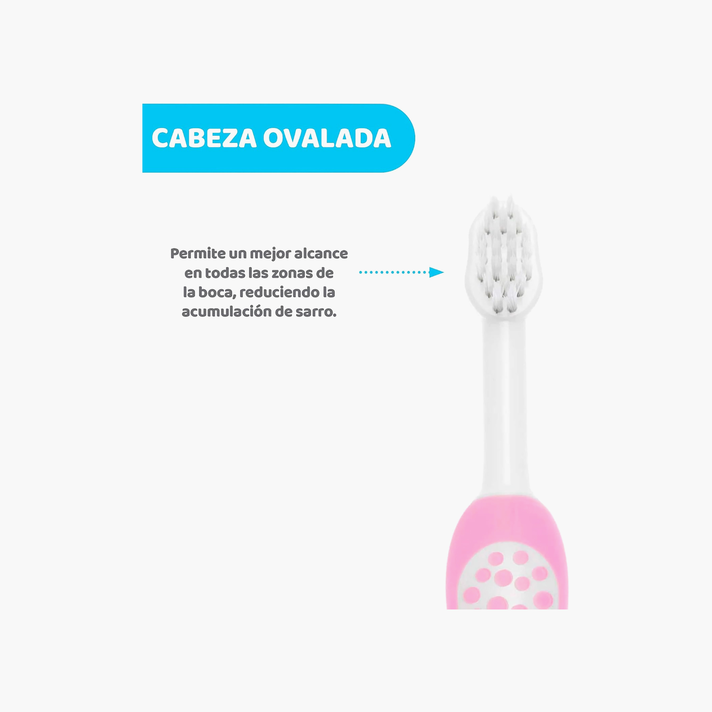 Chicco First Milk Teeth Soft Toothbrush-baby-bathandcare-oralcare-teethanddentalcare-image-8
