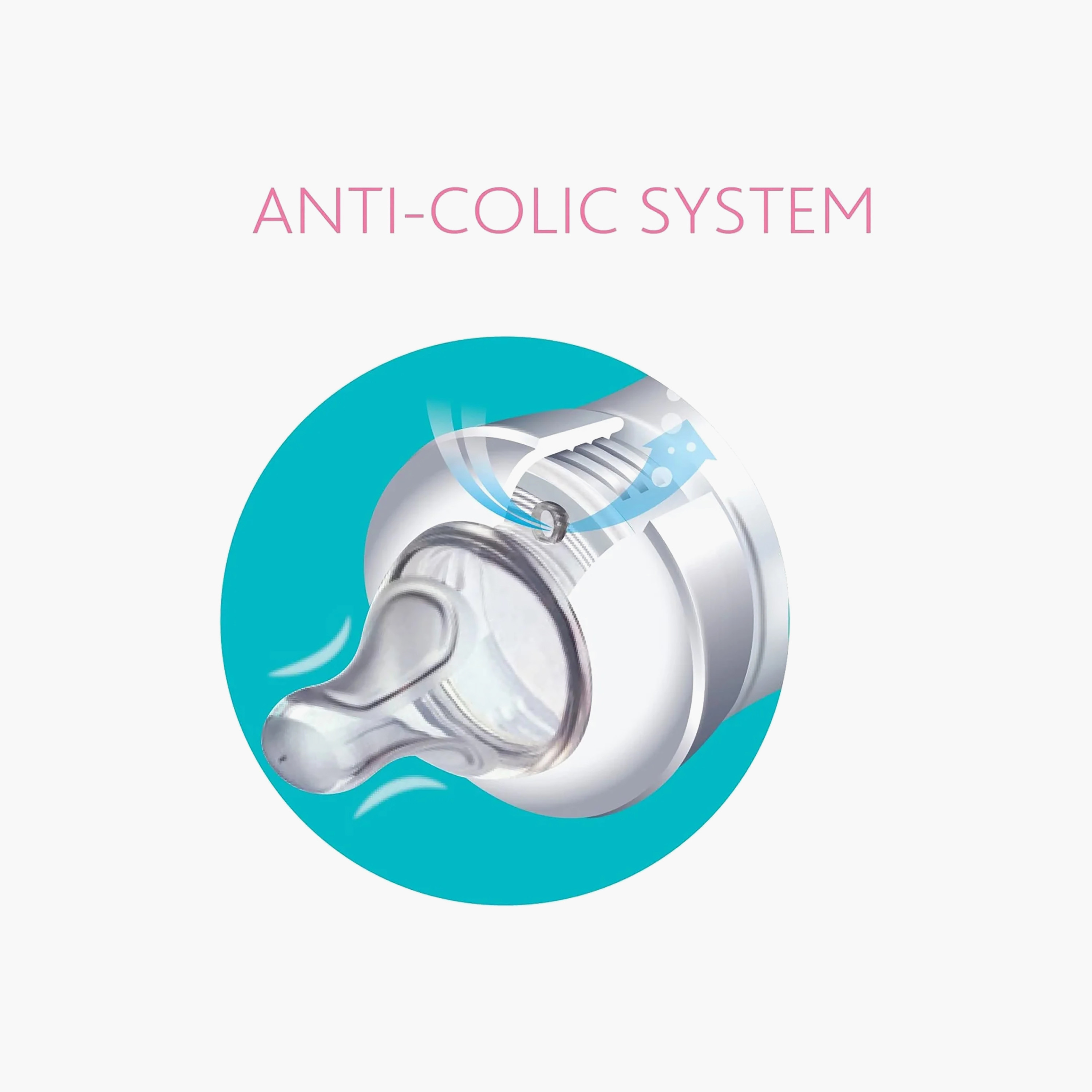 Chicco 2-Piece Physio Anti-Colic Silicone Teats-baby-feeding-feedingbottles-bottlesandteats-image-4