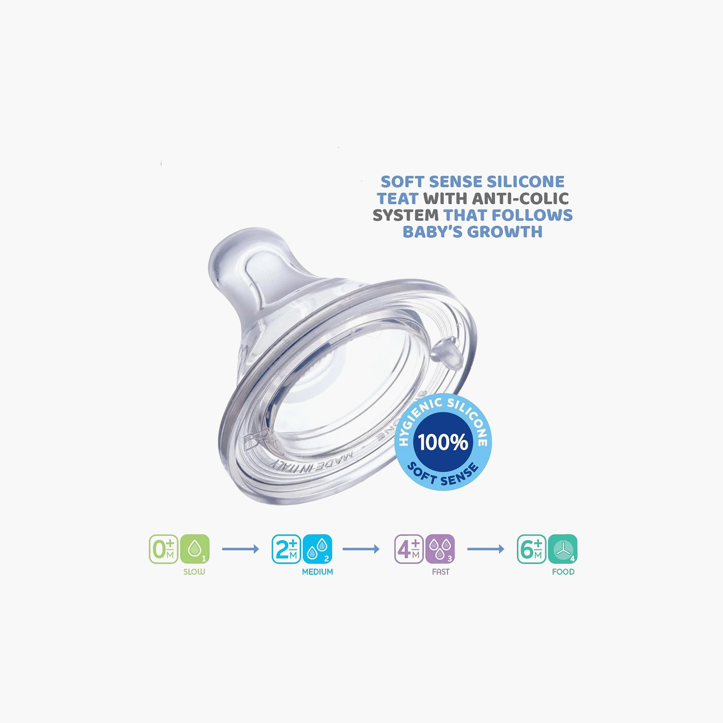 Chicco 2-Piece Physio Anti-Colic Silicone Teats-baby-feeding-feedingbottles-bottlesandteats-image-6