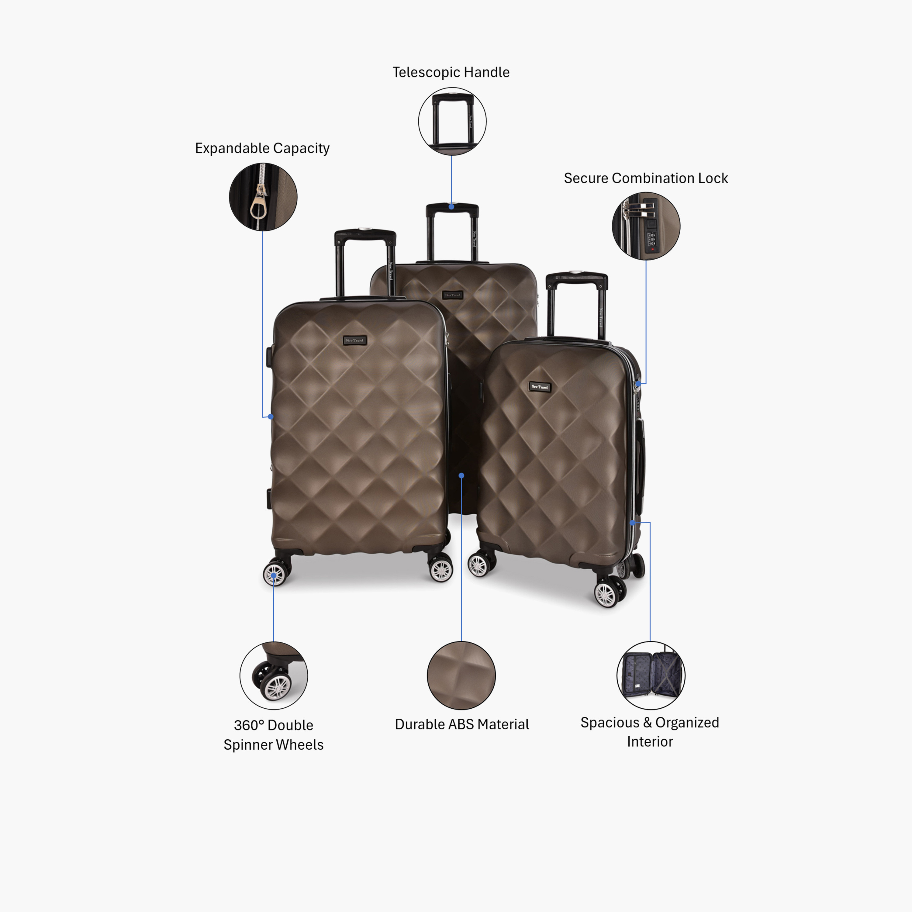 New Travel Set of 3 ABS Hard-Sided 4-Wheeler Spinner Trolley Bags with Combination Lock-travel-luggagesandbags-luggage-image-2