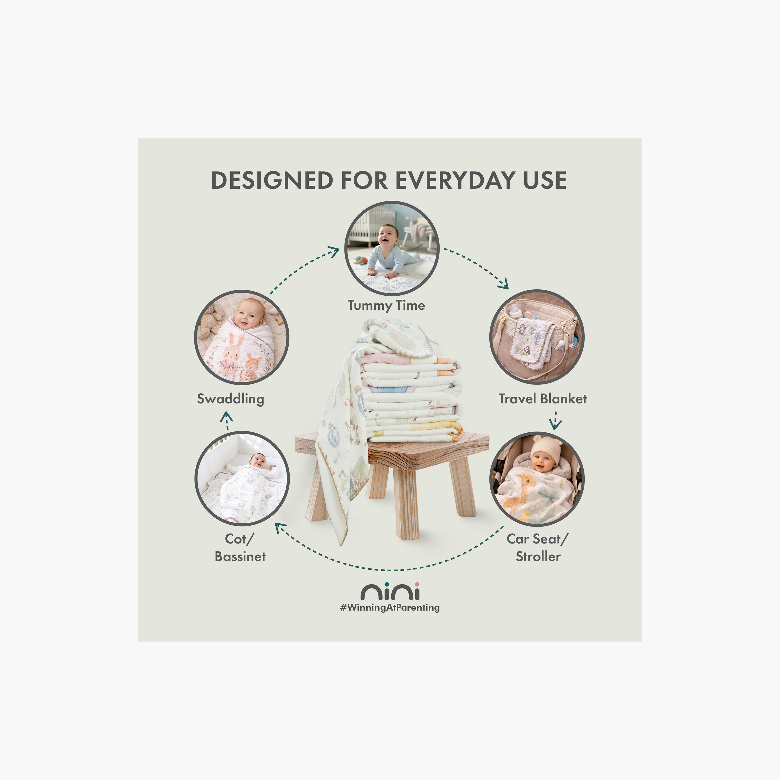 Nini AirWrap Muslin Blanket-baby-nursery-blanketsandswaddles-receivingblankets-image-11