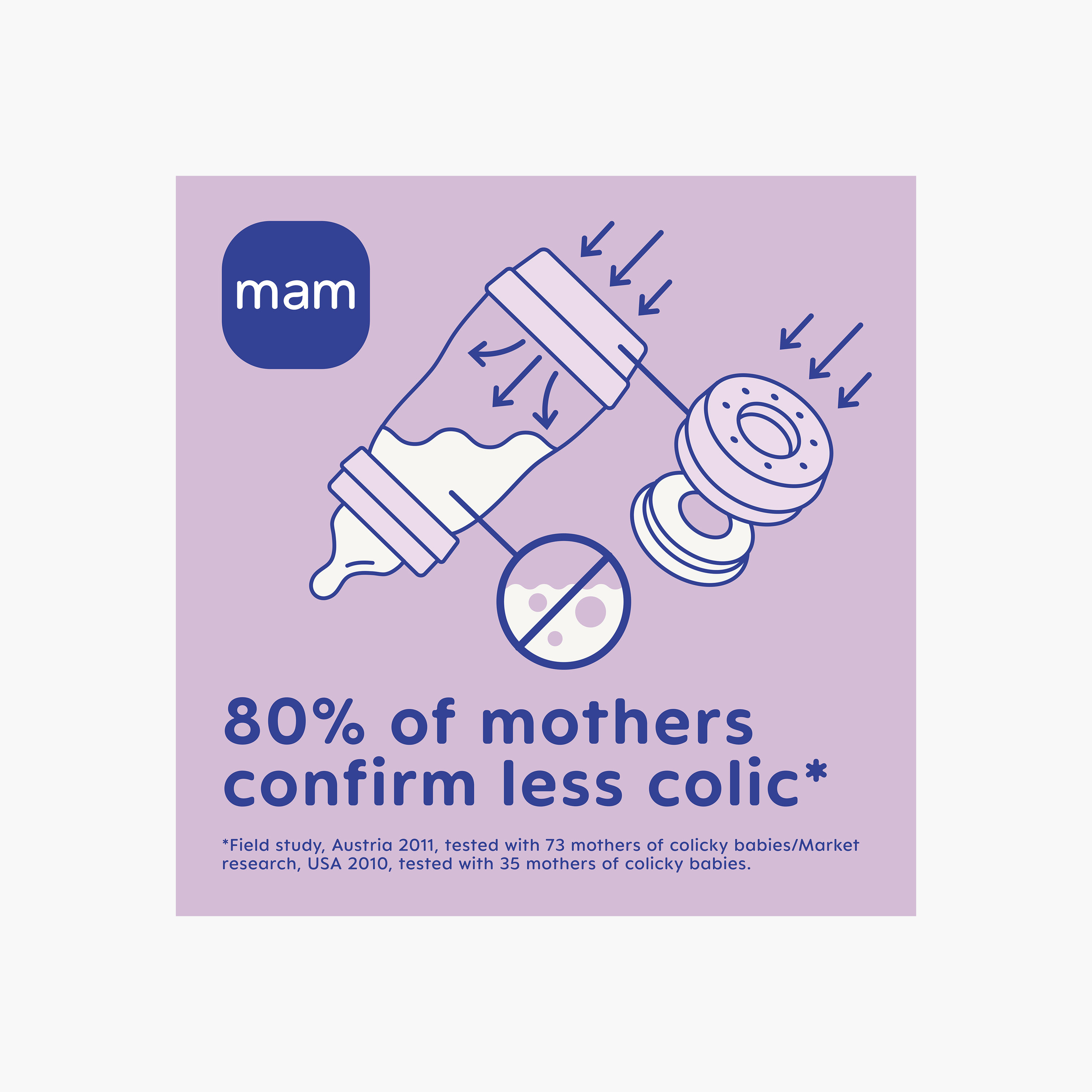MAM Easy Start Anti-Colic Self-Sterilising Starter Set-baby-feeding-mealtimeessentials-image-9