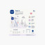حلمة سيليكون تدفق بطيء قطعتين من مام - 6 أشهر فما فوق-baby-feeding-feedingbottles-bottlesandteats-image-1
