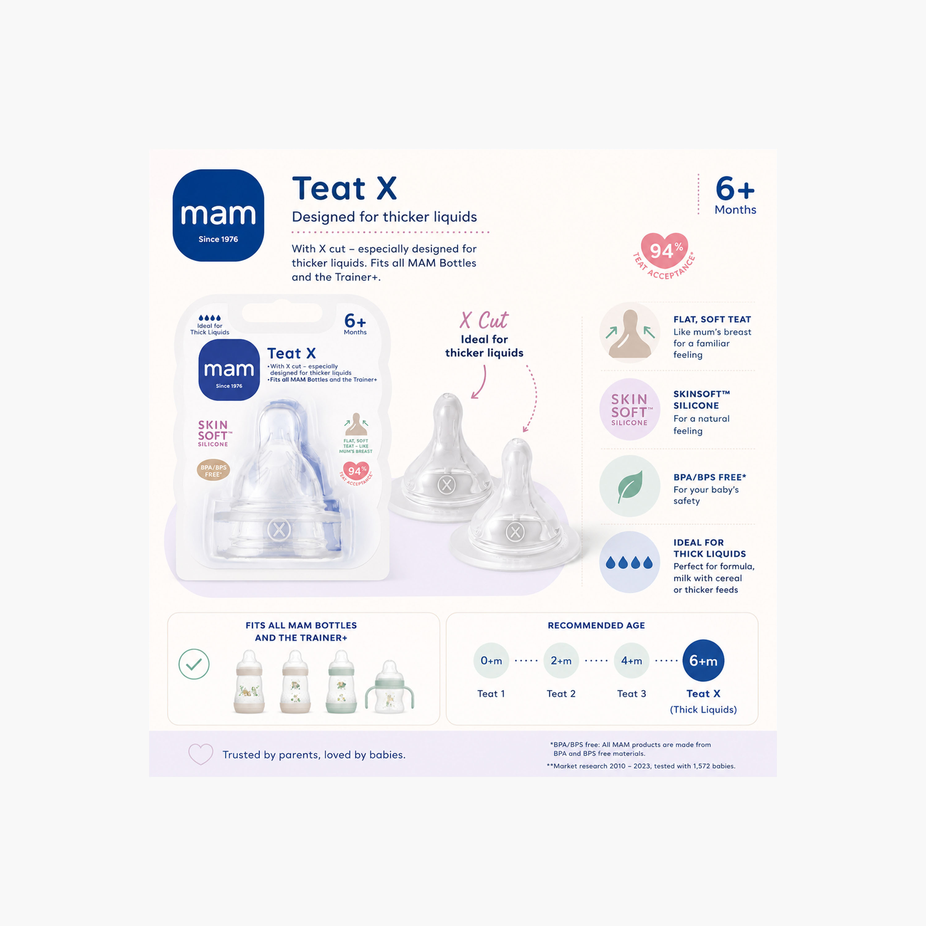 MAM Slow Flow Silicone Teat - Pack of 2, 6 months +-baby-feeding-feedingbottles-bottlesandteats-image-2