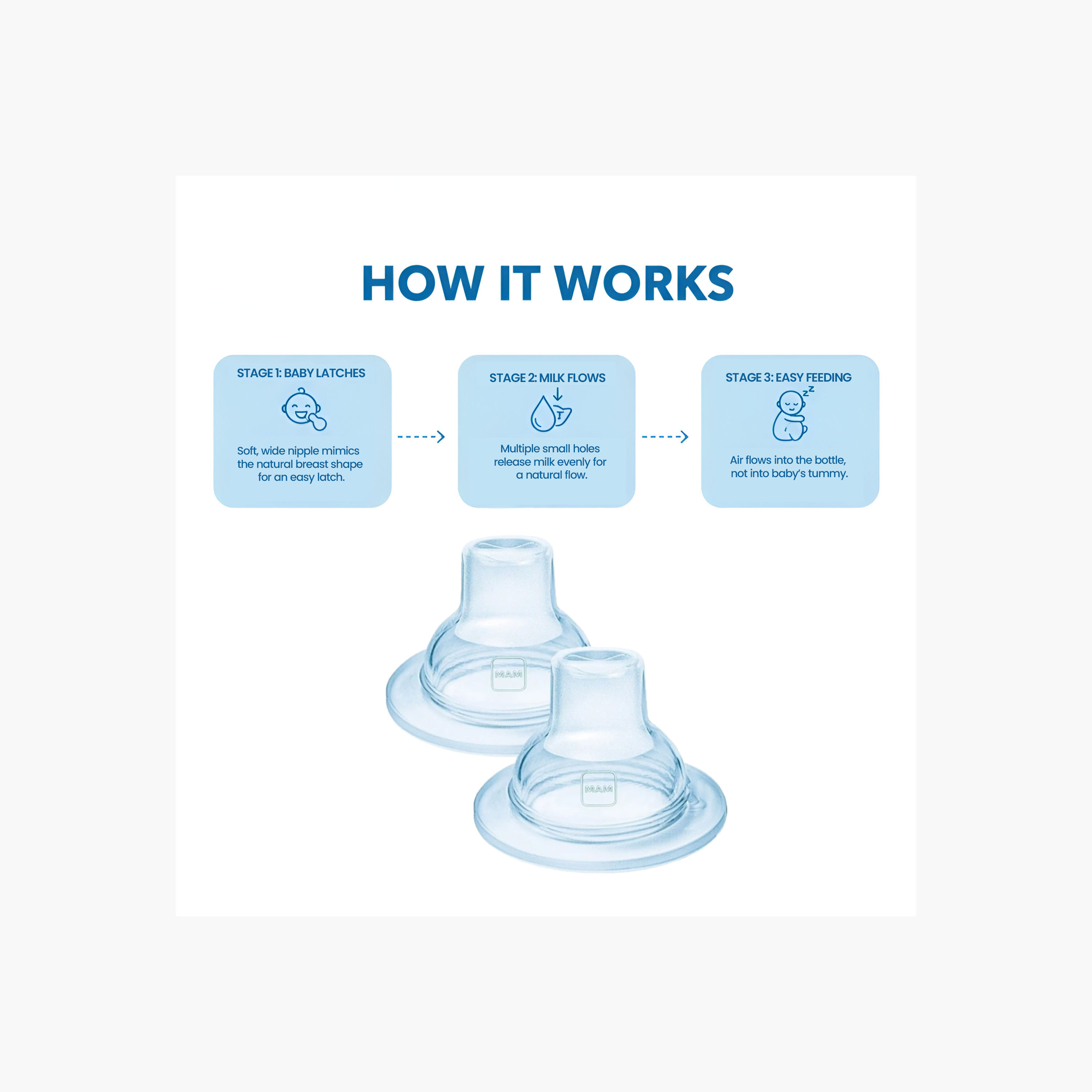 MAM Slow Flow Silicone Teat - Pack of 2, 6 months +-baby-feeding-feedingbottles-bottlesandteats-image-7