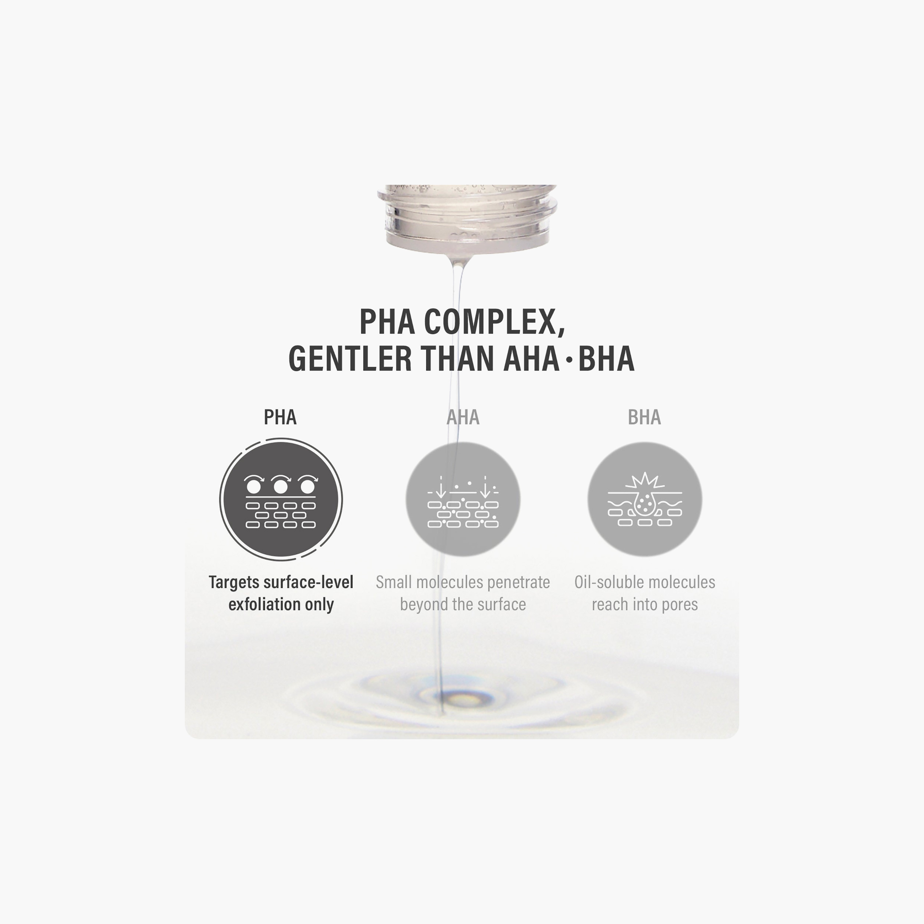 تونر إيبي بخلاصة فطر الثلج و5% من الفوسفاتاز القلوي، 145 مل-beautyandpersonalcare-kbeauty-skin-moisturisers-facemoisturisers-image-7