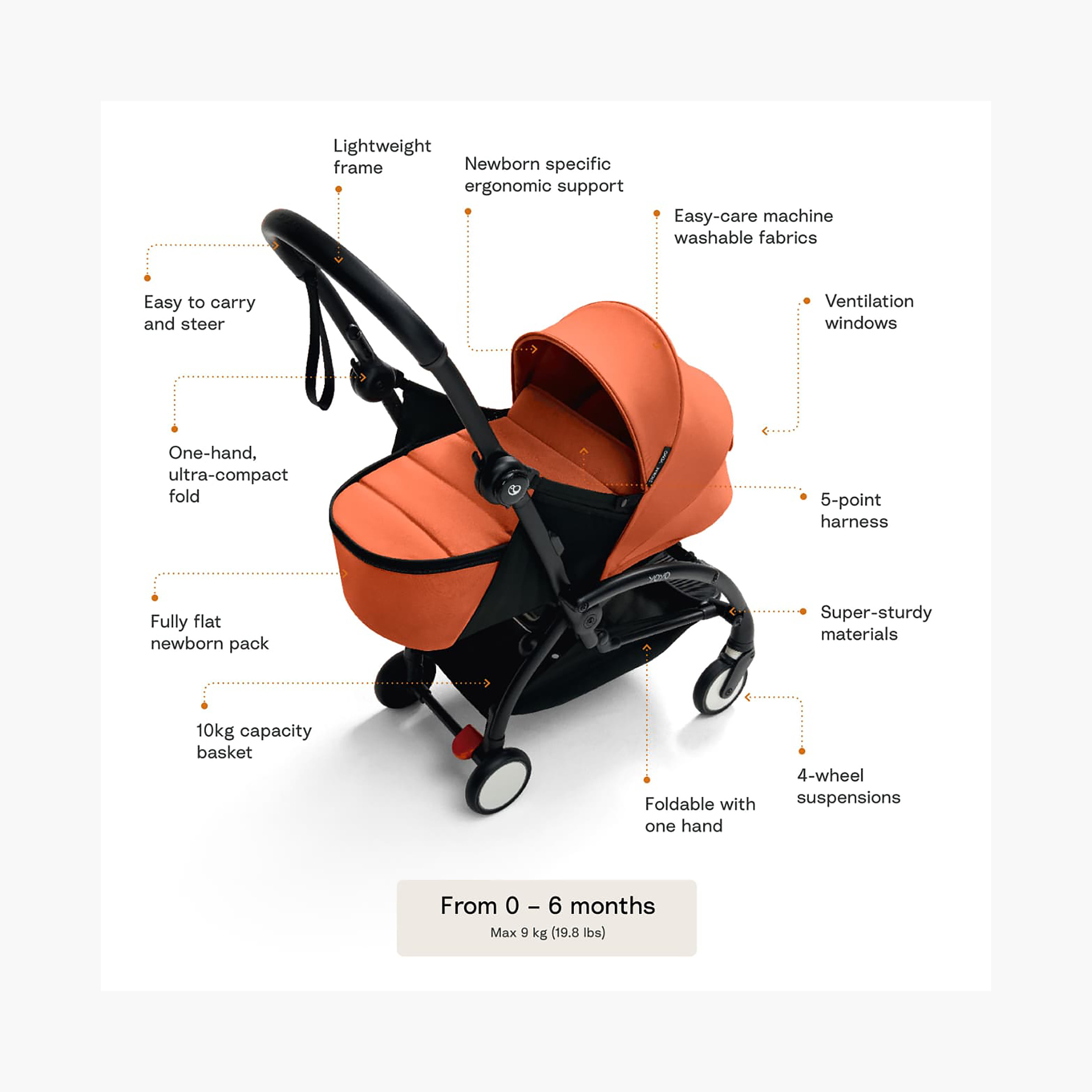 مجموعة المواليد الجدد 0 سنة فما فوق يويو5 من ستوكي-baby-gear-strollersandprams-accessories-image-7