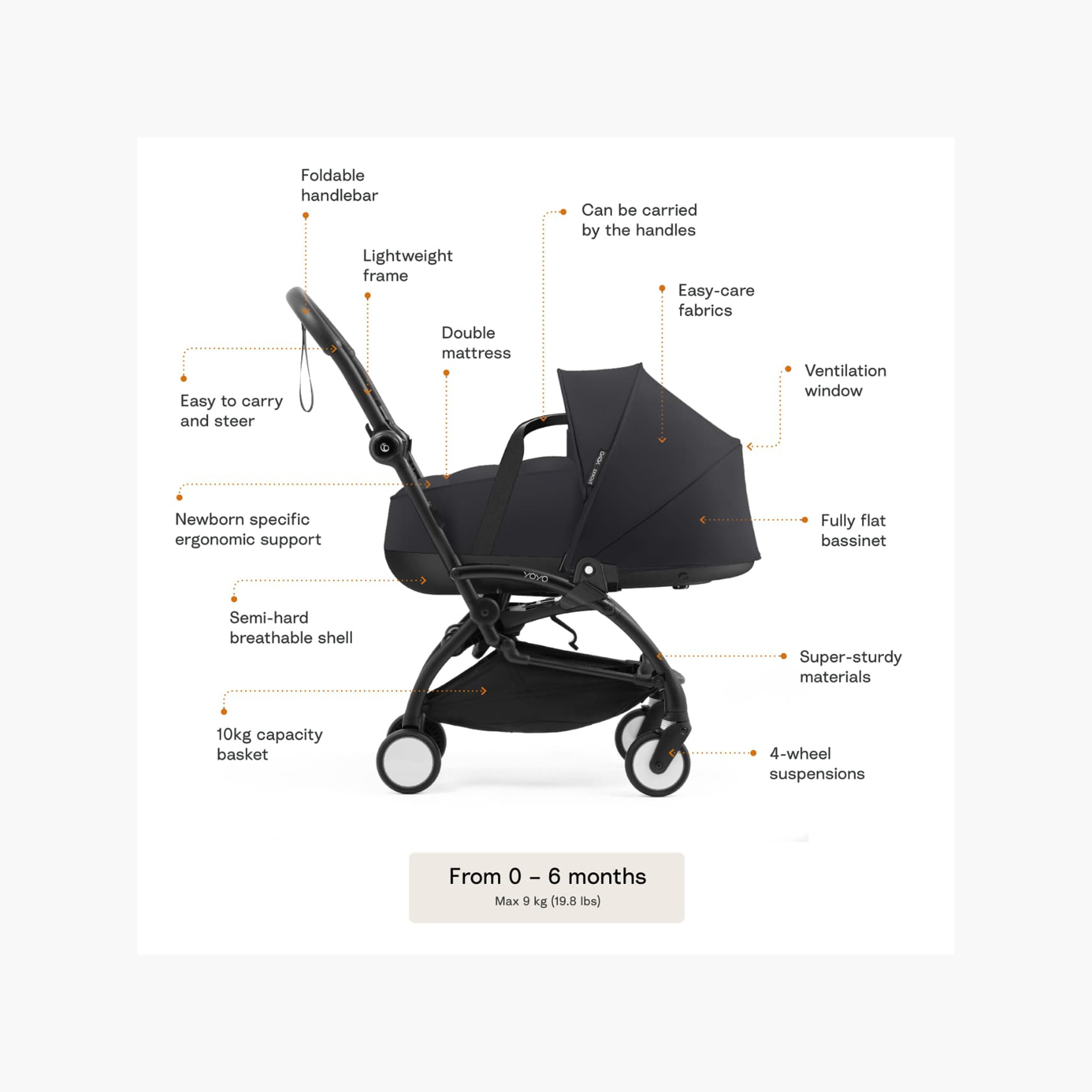 سرير أطفال يويو5 من ستوكي-baby-nursery-furniture-cribsandbeds-bassinets-image-7