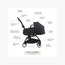 Stokke YOYO⁵ Bassinet-baby-gear-strollersandprams-accessories-image-16