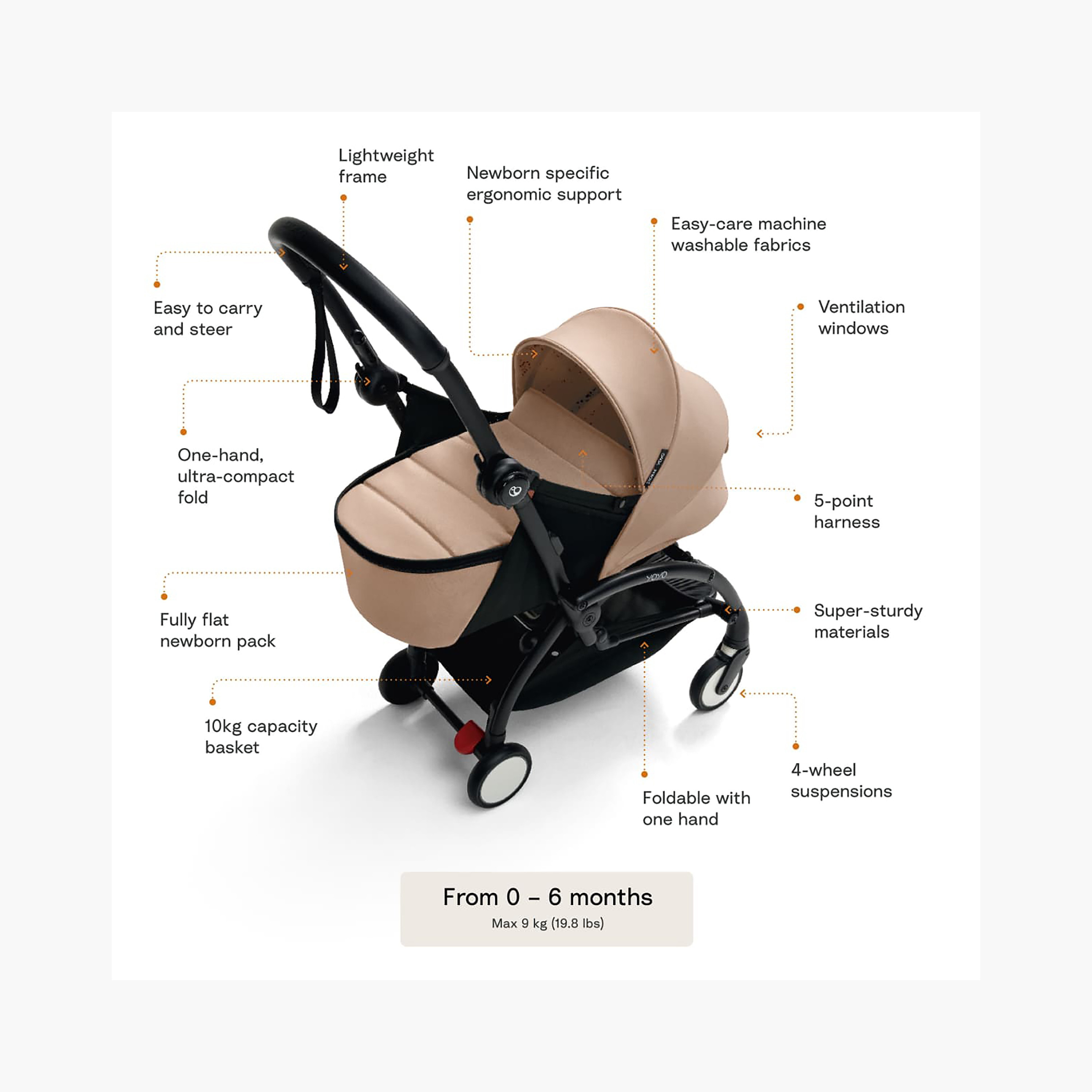 مجموعة المواليد الجدد 0 سنة فما فوق يويو5 من ستوكي-baby-gear-strollersandprams-accessories-image-7