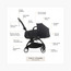 Stokke YOYO⁵ 0+ Newborn Pack-baby-gear-strollersandprams-accessories-image-8