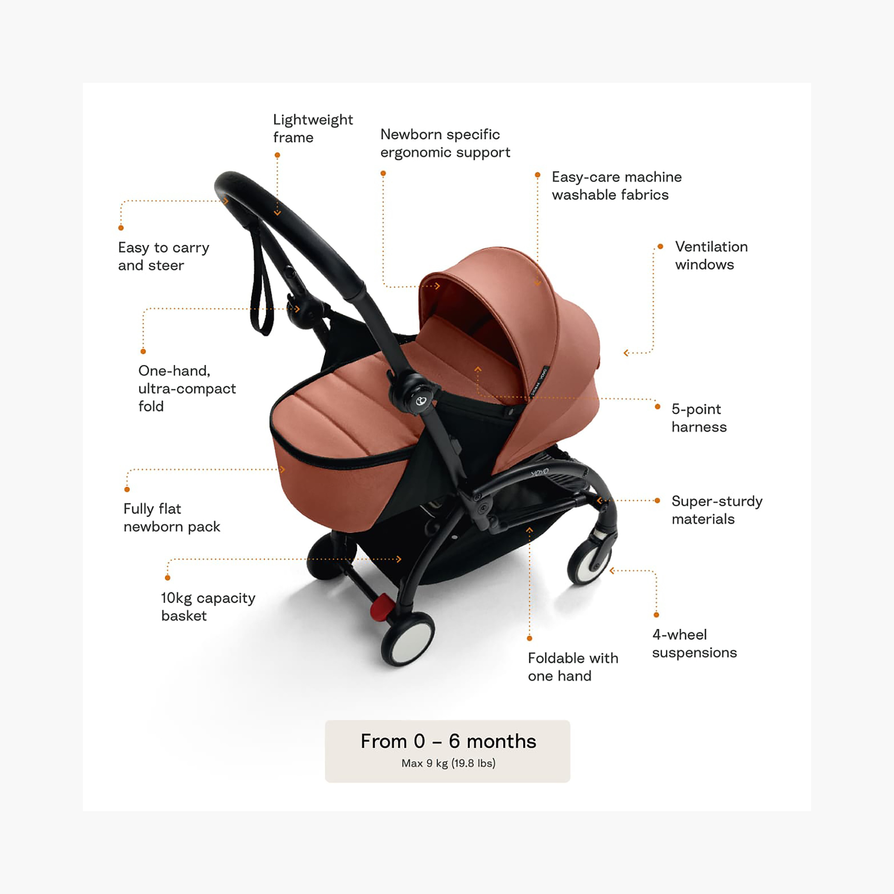 مجموعة المواليد الجدد 0 سنة فما فوق يويو5 من ستوكي-baby-gear-strollersandprams-accessories-image-7