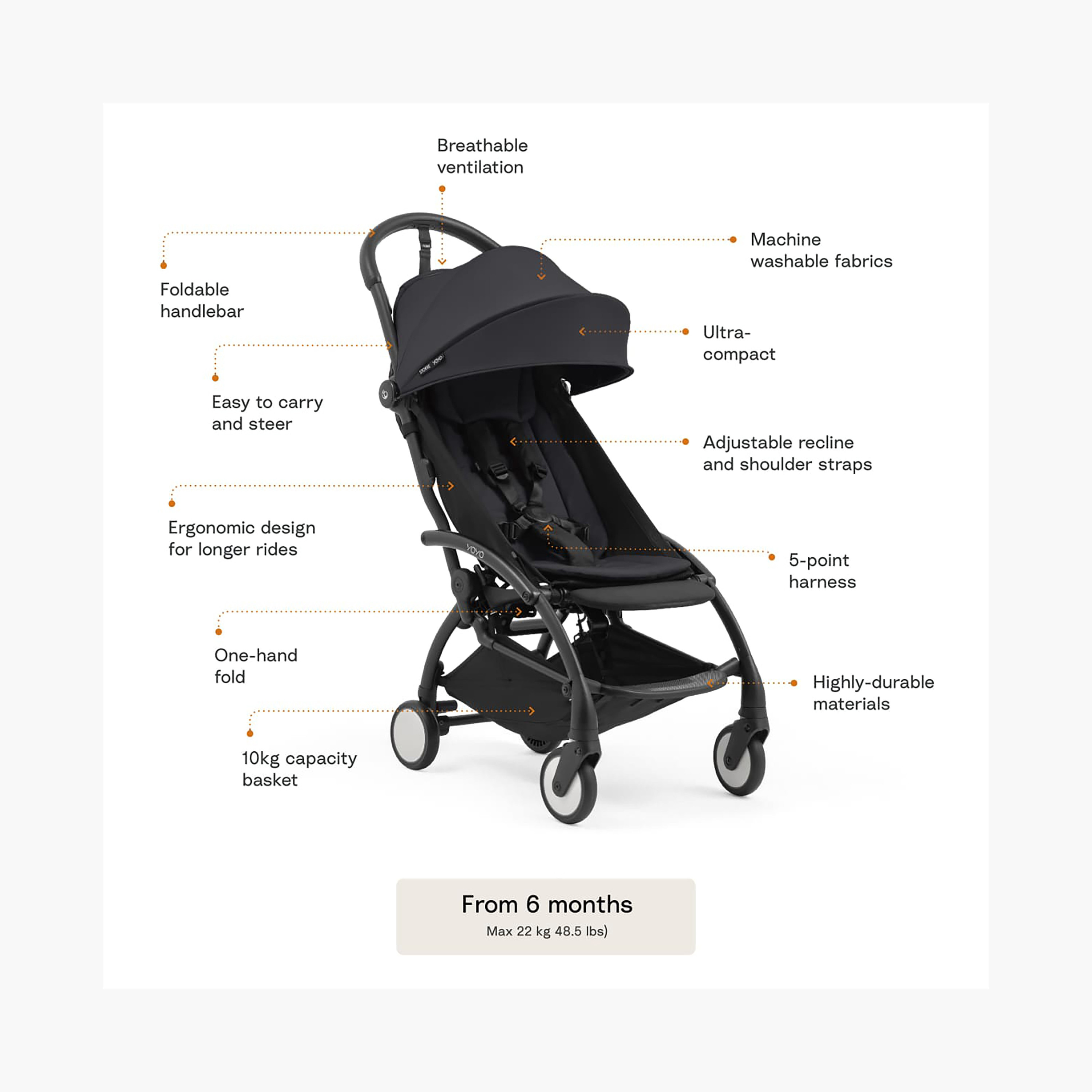 Stokke YOYO⁵ Frame-baby-gear-strollersandprams-strollers-image-11
