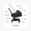 Stokke YOYO⁵ Frame-baby-gear-strollersandprams-accessories-image-13