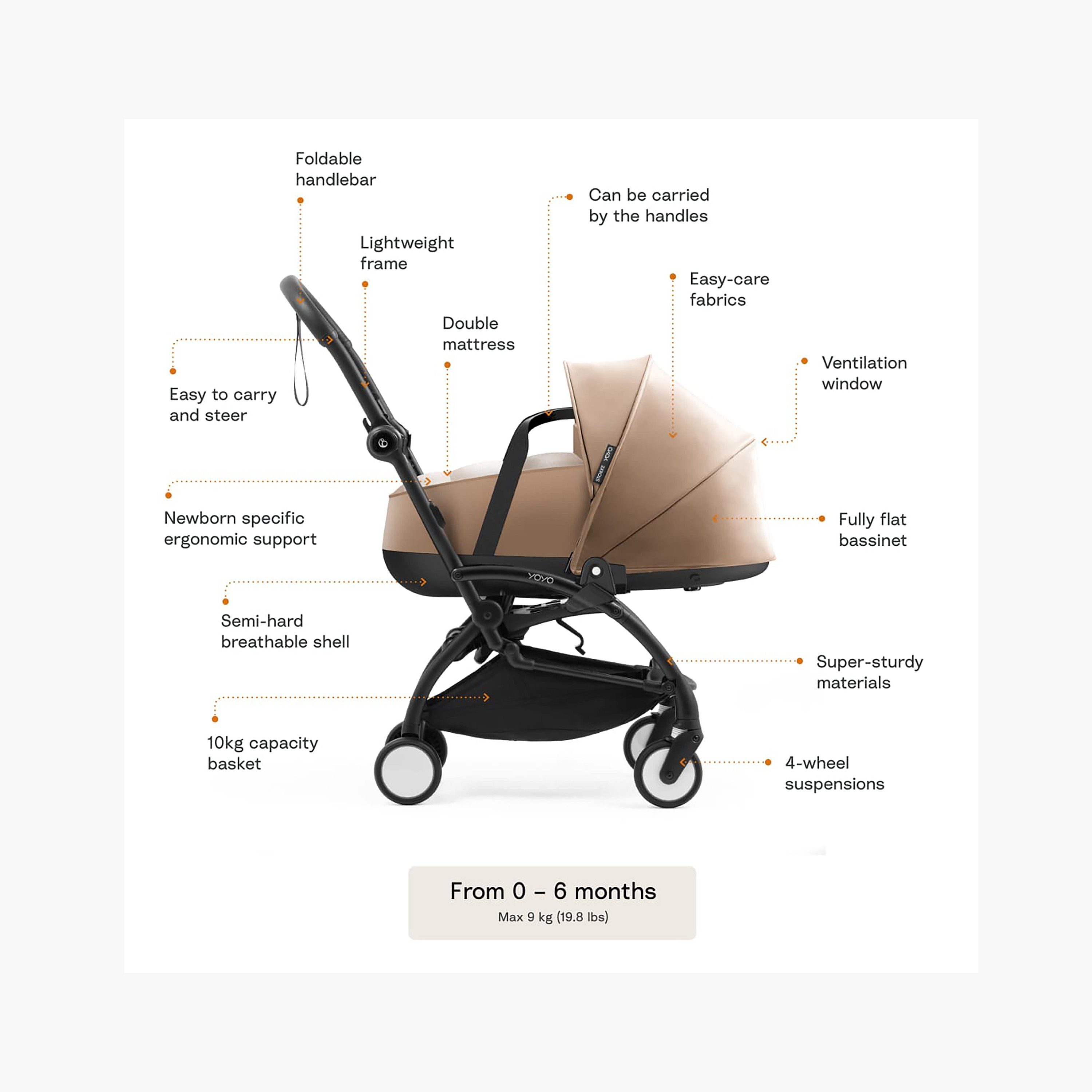 سرير أطفال يويو5 من ستوكي-baby-nursery-furniture-cribsandbeds-bassinets-image-7